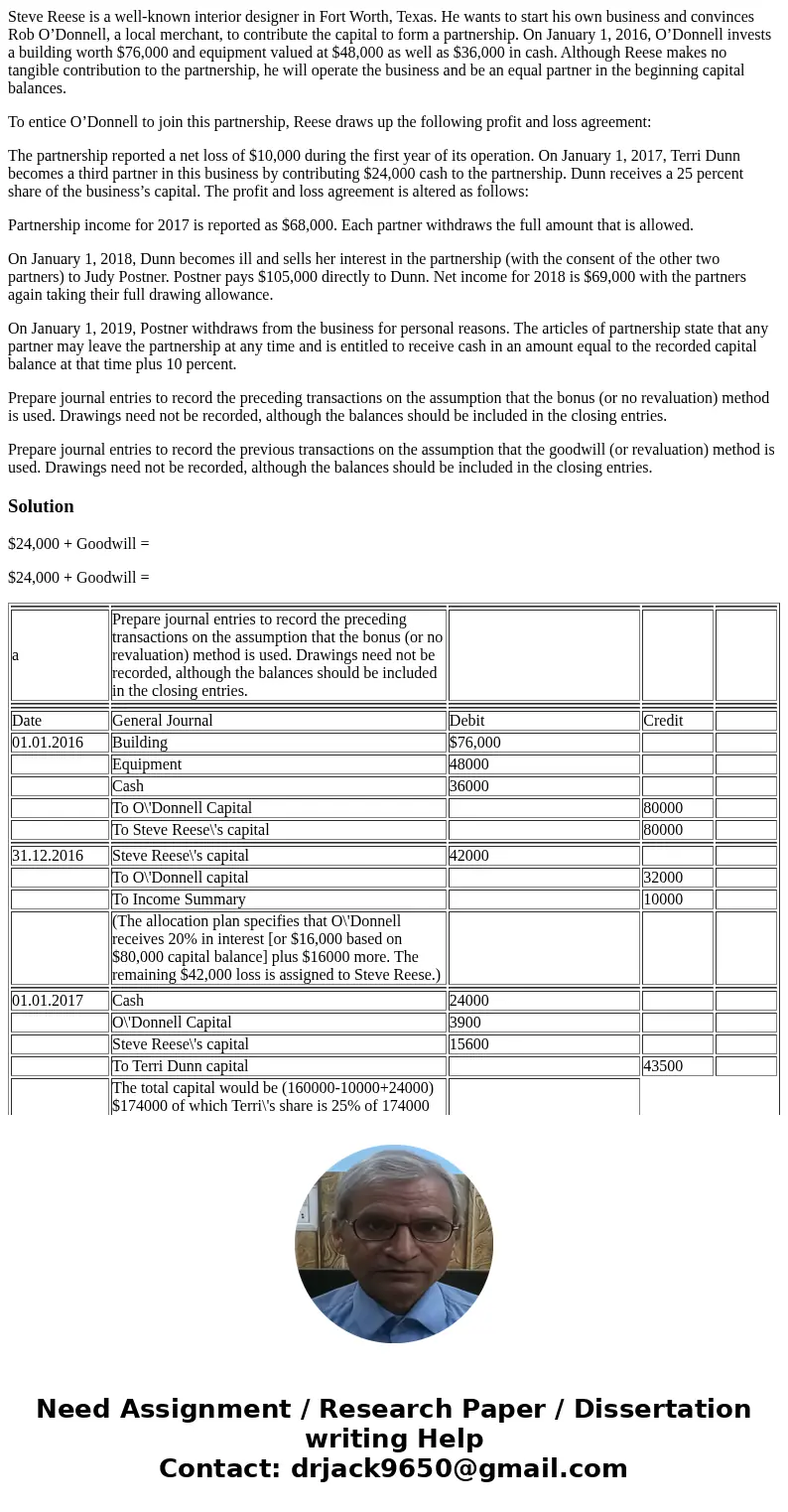  Steve Reese is a well-known interior designer in Fort Worth, Texas. He wants to start his own business and convinces Rob O’Donnell, a local merchant, to contri