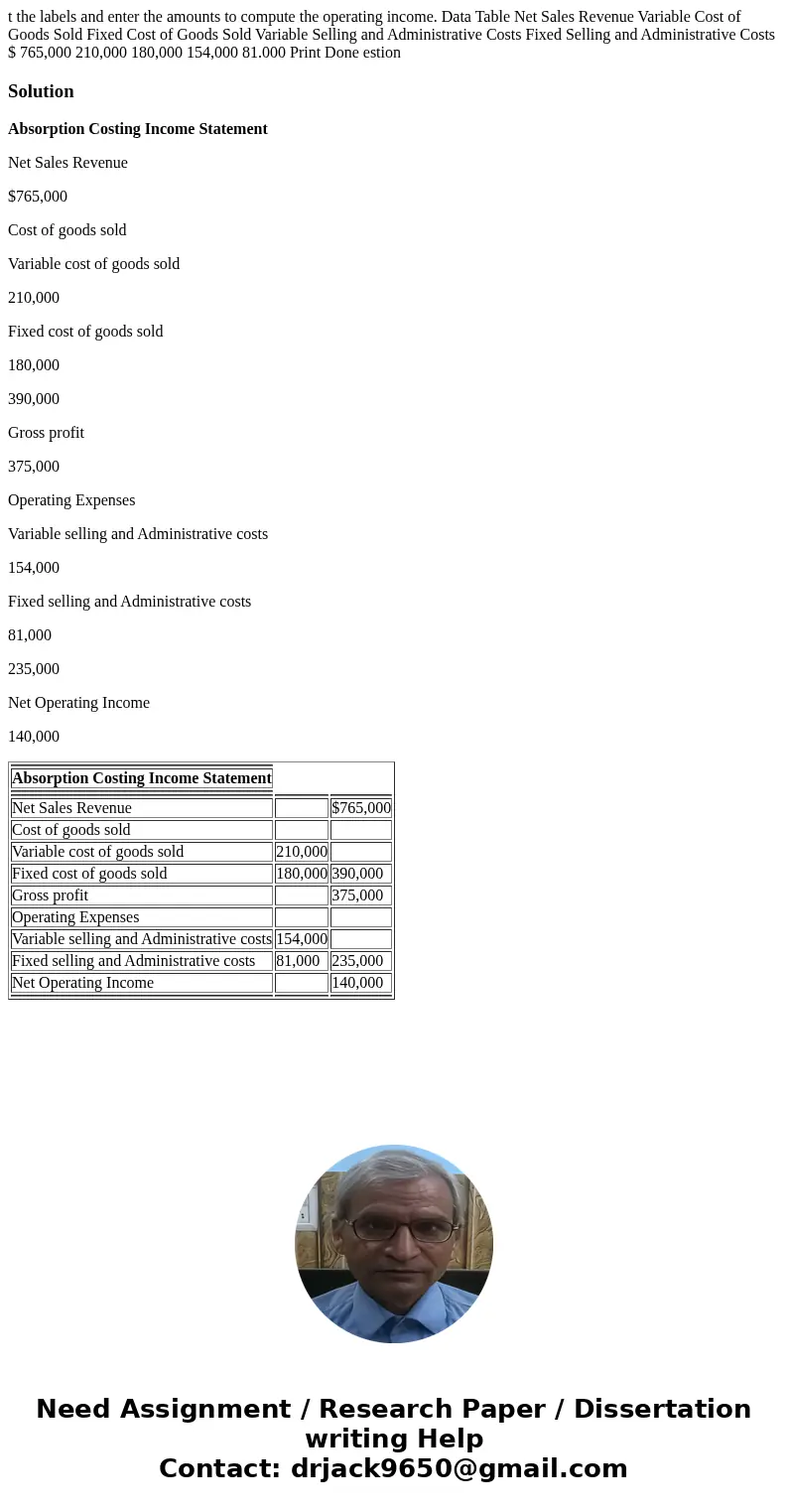  t the labels and enter the amounts to compute the operating income. Data Table Net Sales Revenue Variable Cost of Goods Sold Fixed Cost of Goods Sold Variable 