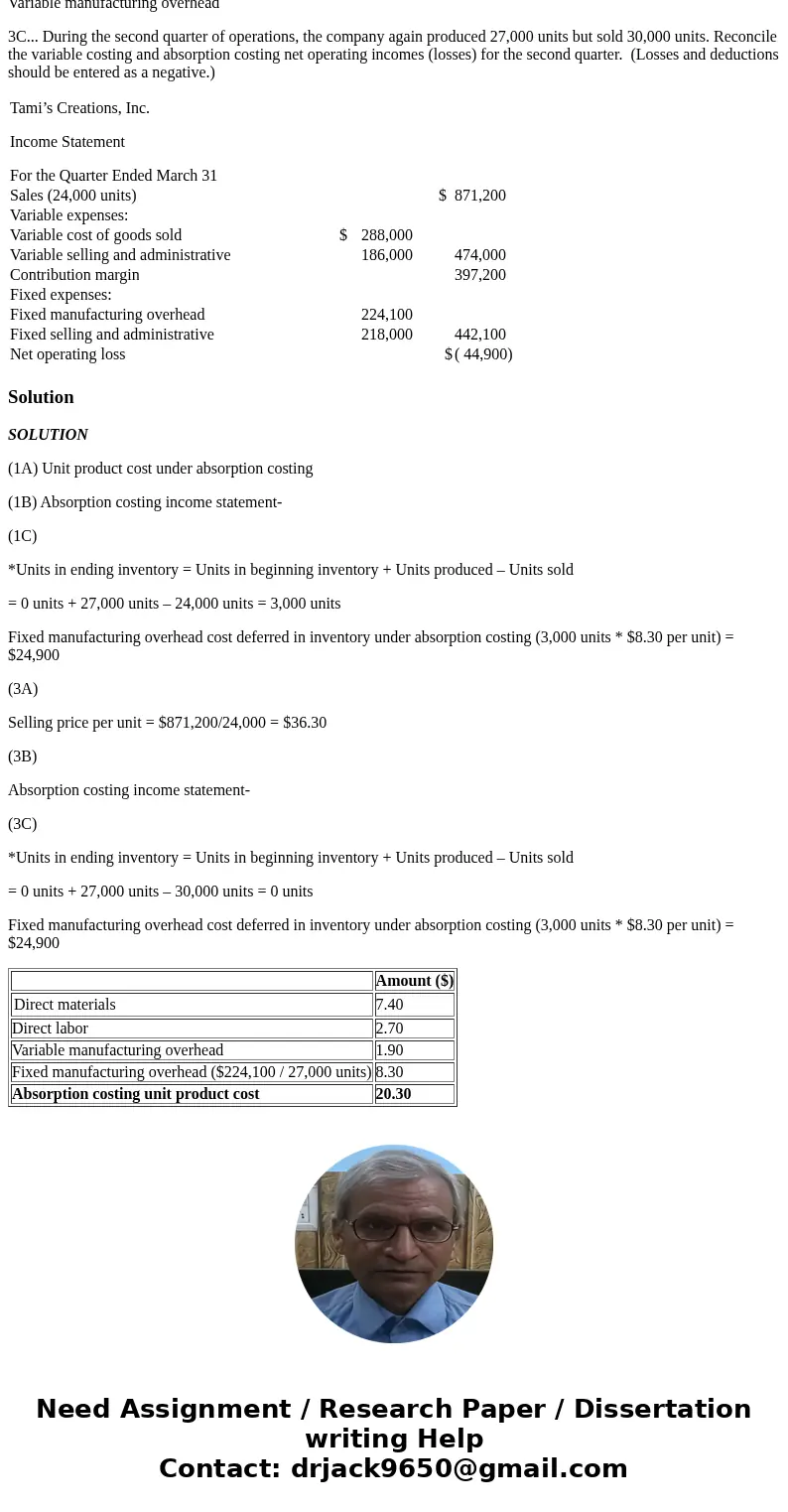 Tami Tyler opened Tami’s Creations, Inc., a small manufacturing company, at the beginning of the year. Getting the company through its first quarter of operatio