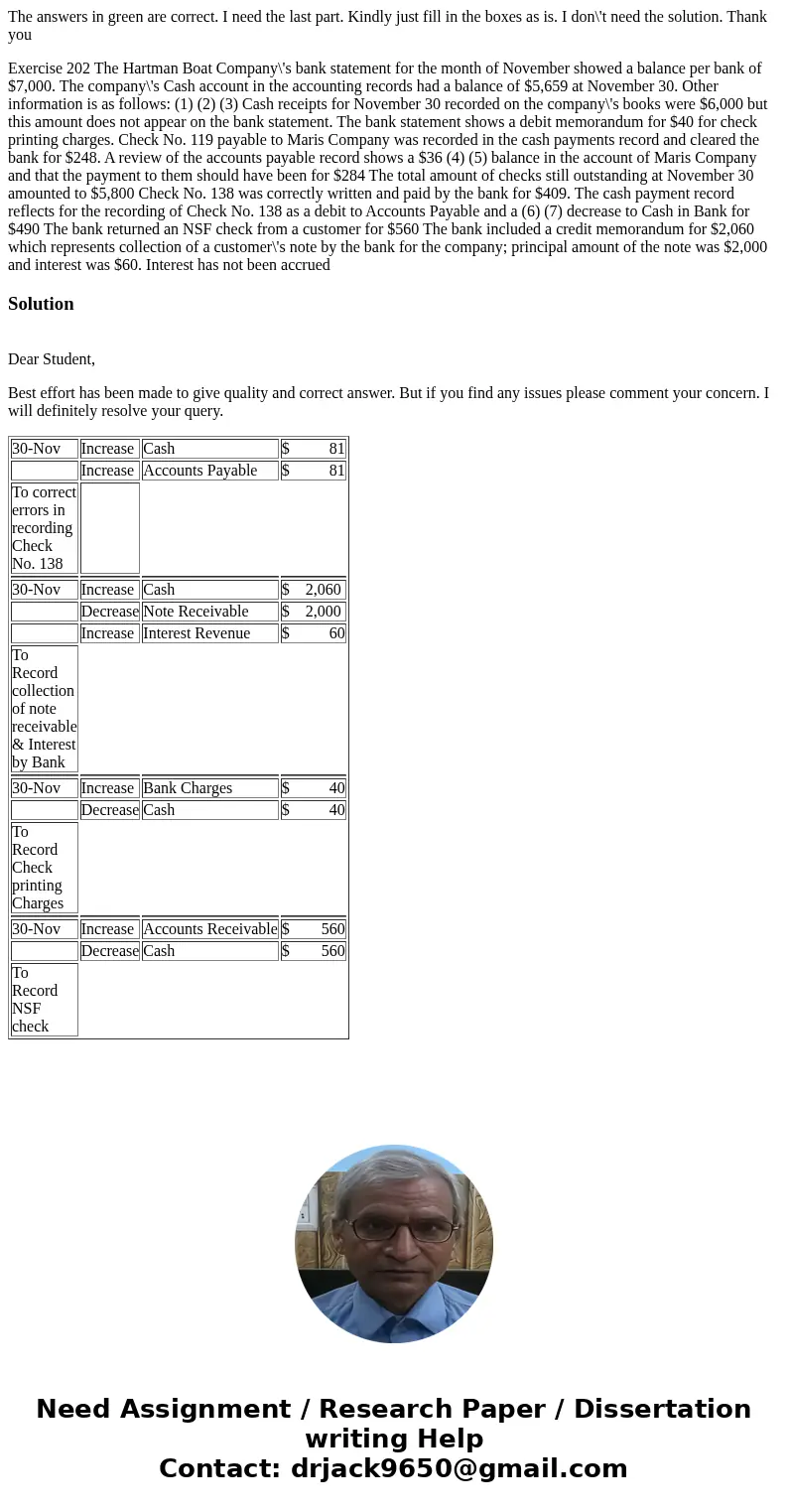 The answers in green are correct. I need the last part. Kindly just fill in the boxes as is. I don\'t need the solution. Thank you Exercise 202 The Hartman Boat