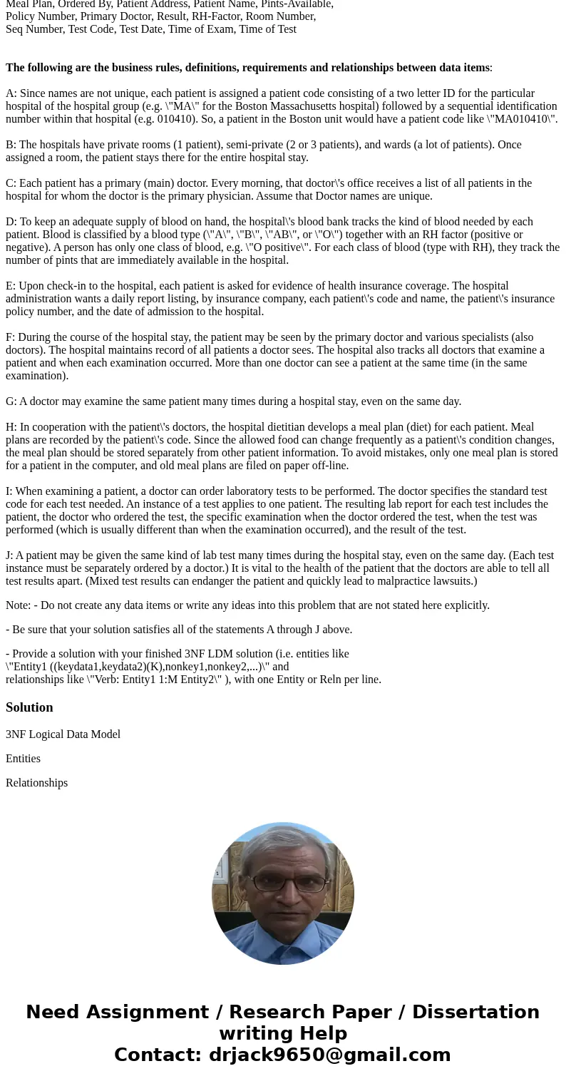 The Atlantic Hospital Group wants the following collection of 24 data items (and ONLY these data items) to be implemented in a database to manage its member hos The Atlantic Hospital Group wants the following collection of 24 data items (and ONLY these data items) to be implemented in a database to manage its member hos