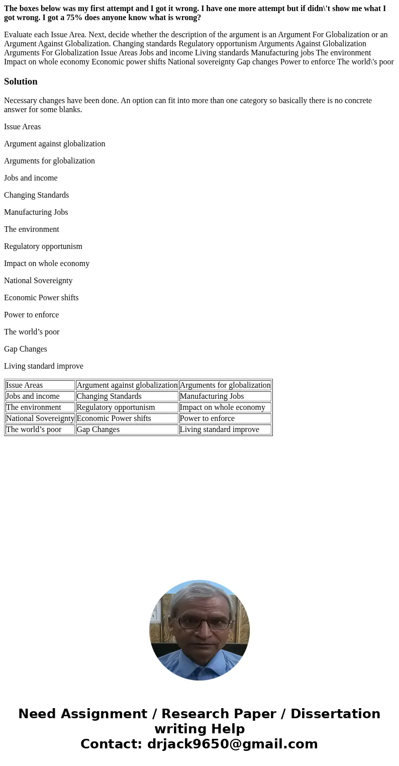 The boxes below was my first attempt and I got it wrong. I have one more attempt but if didn\'t show me what I got wrong. I got a 75% does anyone know what is w The boxes below was my first attempt and I got it wrong. I have one more attempt but if didn\'t show me what I got wrong. I got a 75% does anyone know what is w