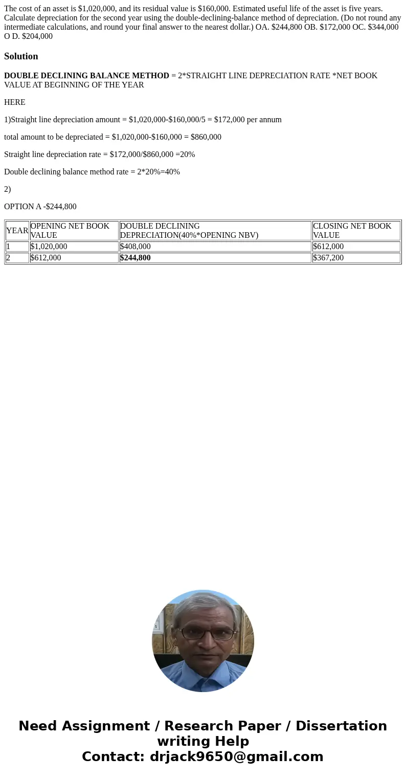 The cost of an asset is $1,020,000, and its residual value is $160,000. Estimated useful life of the asset is five years. Calculate depreciation for the second  The cost of an asset is $1,020,000, and its residual value is $160,000. Estimated useful life of the asset is five years. Calculate depreciation for the second