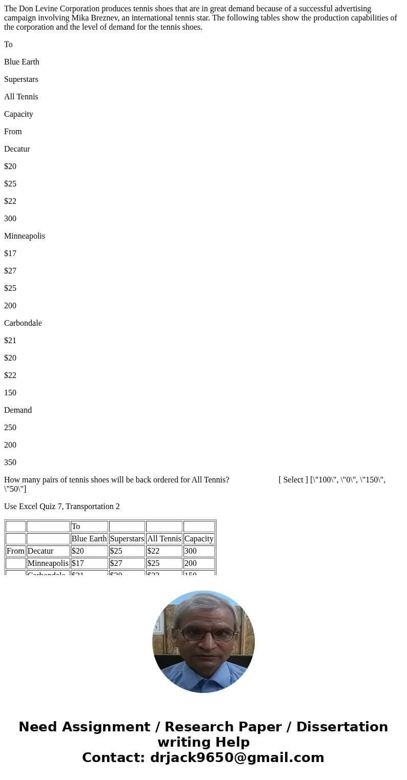 The Don Levine Corporation produces tennis shoes that are in great demand because of a successful advertising campaign involving Mika Breznev, an international  The Don Levine Corporation produces tennis shoes that are in great demand because of a successful advertising campaign involving Mika Breznev, an international