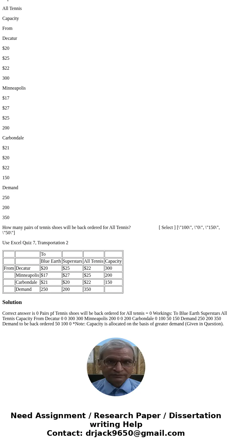 The Don Levine Corporation produces tennis shoes that are in great demand because of a successful advertising campaign involving Mika Breznev, an international  The Don Levine Corporation produces tennis shoes that are in great demand because of a successful advertising campaign involving Mika Breznev, an international