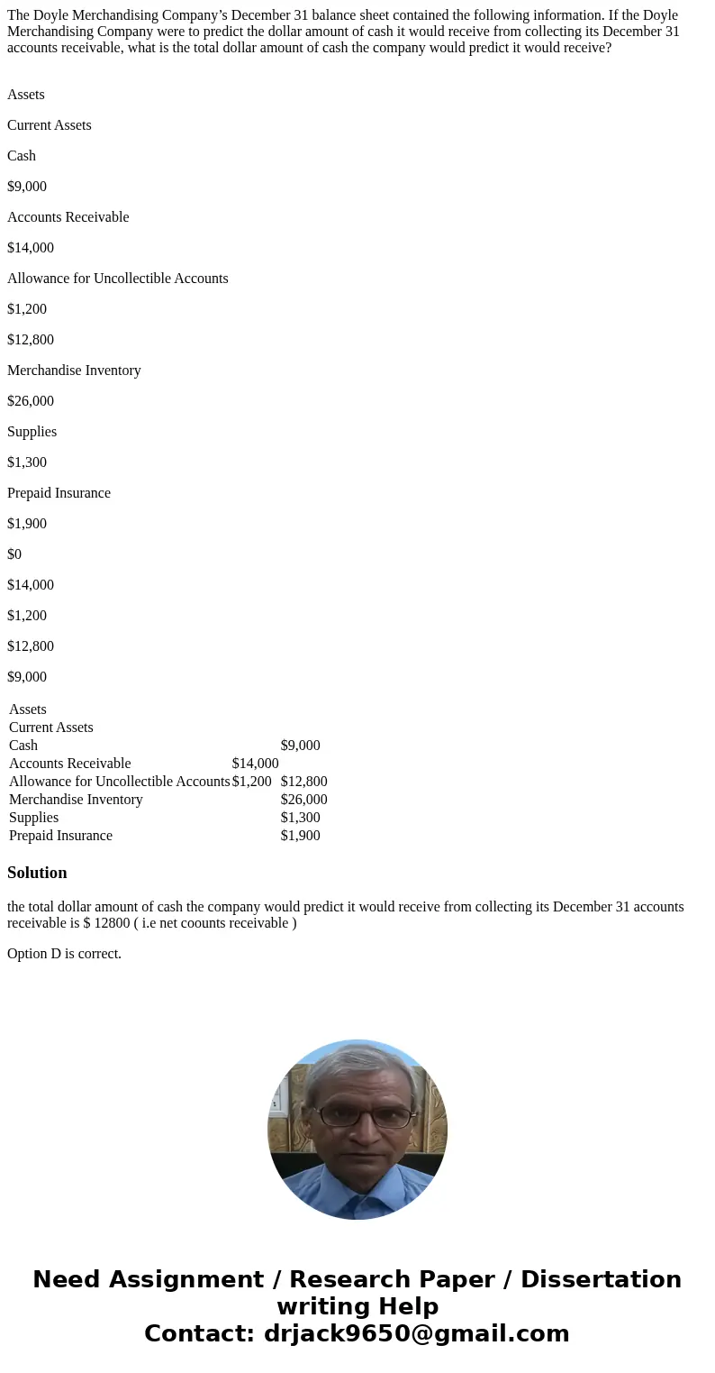 The Doyle Merchandising Company’s December 31 balance sheet contained the following information. If the Doyle Merchandising Company were to predict the dollar a The Doyle Merchandising Company’s December 31 balance sheet contained the following information. If the Doyle Merchandising Company were to predict the dollar a