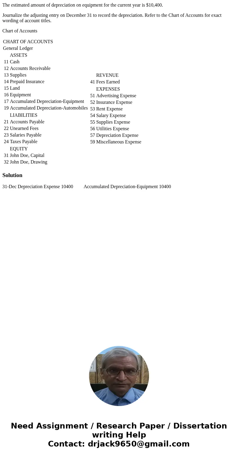 The estimated amount of depreciation on equipment for the current year is $10,400. Journalize the adjusting entry on December 31 to record the depreciation. Ref
