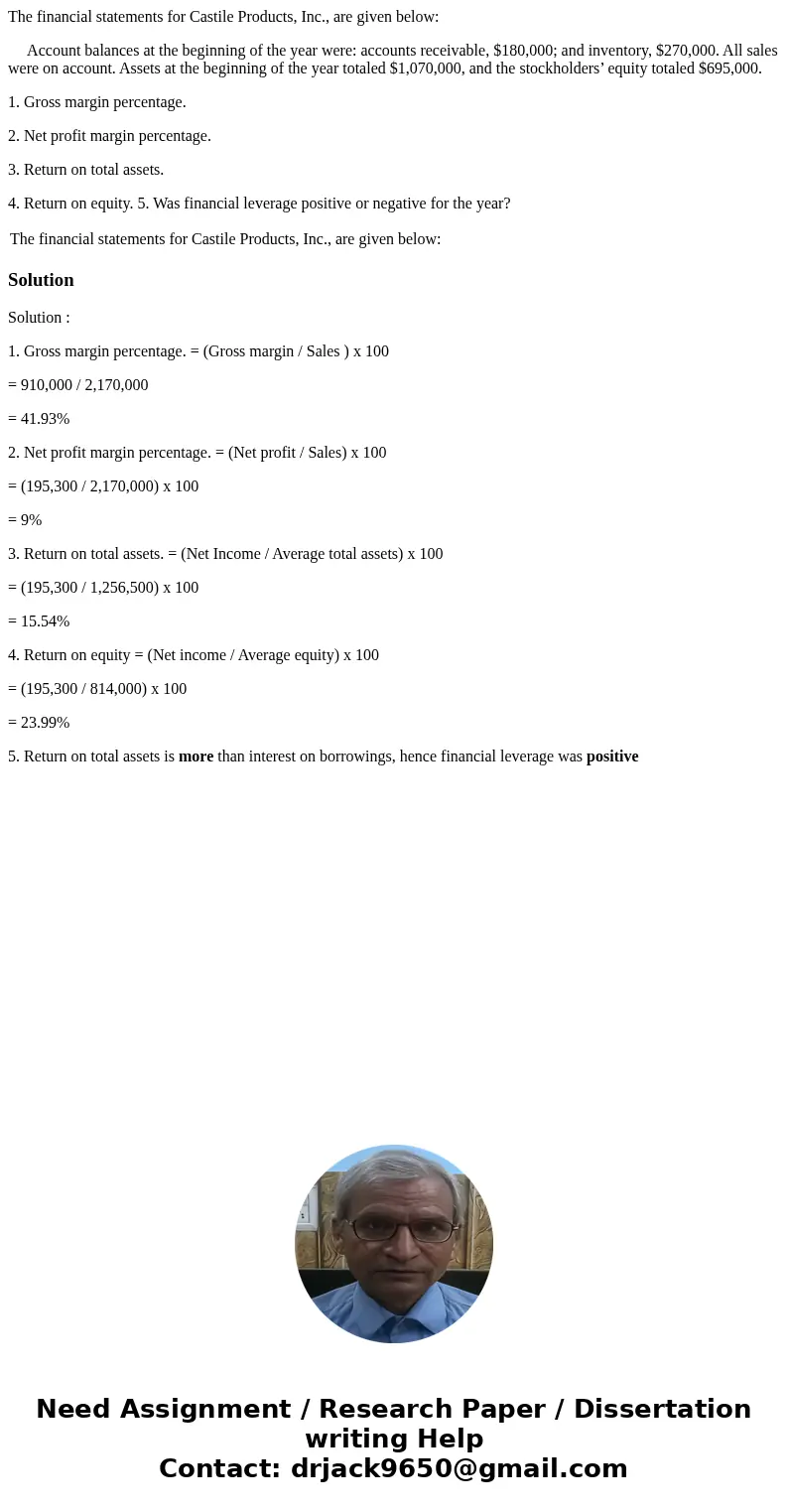 The financial statements for Castile Products, Inc., are given below: Account balances at the beginning of the year were: accounts receivable, $180,000; and inv The financial statements for Castile Products, Inc., are given below: Account balances at the beginning of the year were: accounts receivable, $180,000; and inv