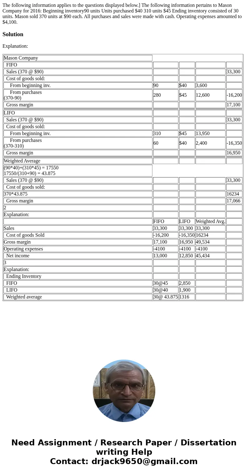  The following information applies to the questions displayed below.] The following information pertains to Mason Company for 2016: Beginning inventory90 units 