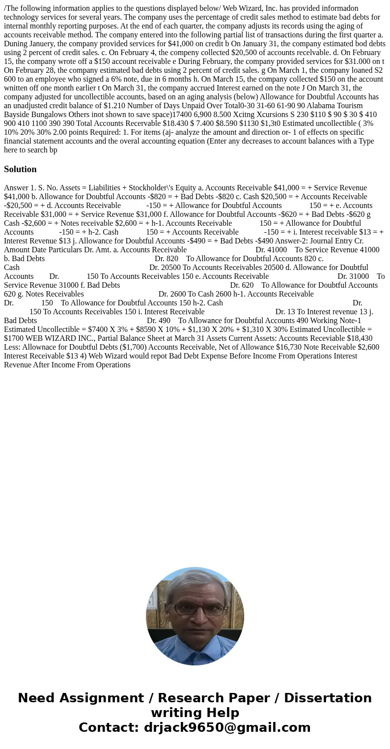 /The following information applies to the questions displayed below/ Web Wizard, Inc. has provided informadon technology services for several years. The compan  /The following information applies to the questions displayed below/ Web Wizard, Inc. has provided informadon technology services for several years. The compan
