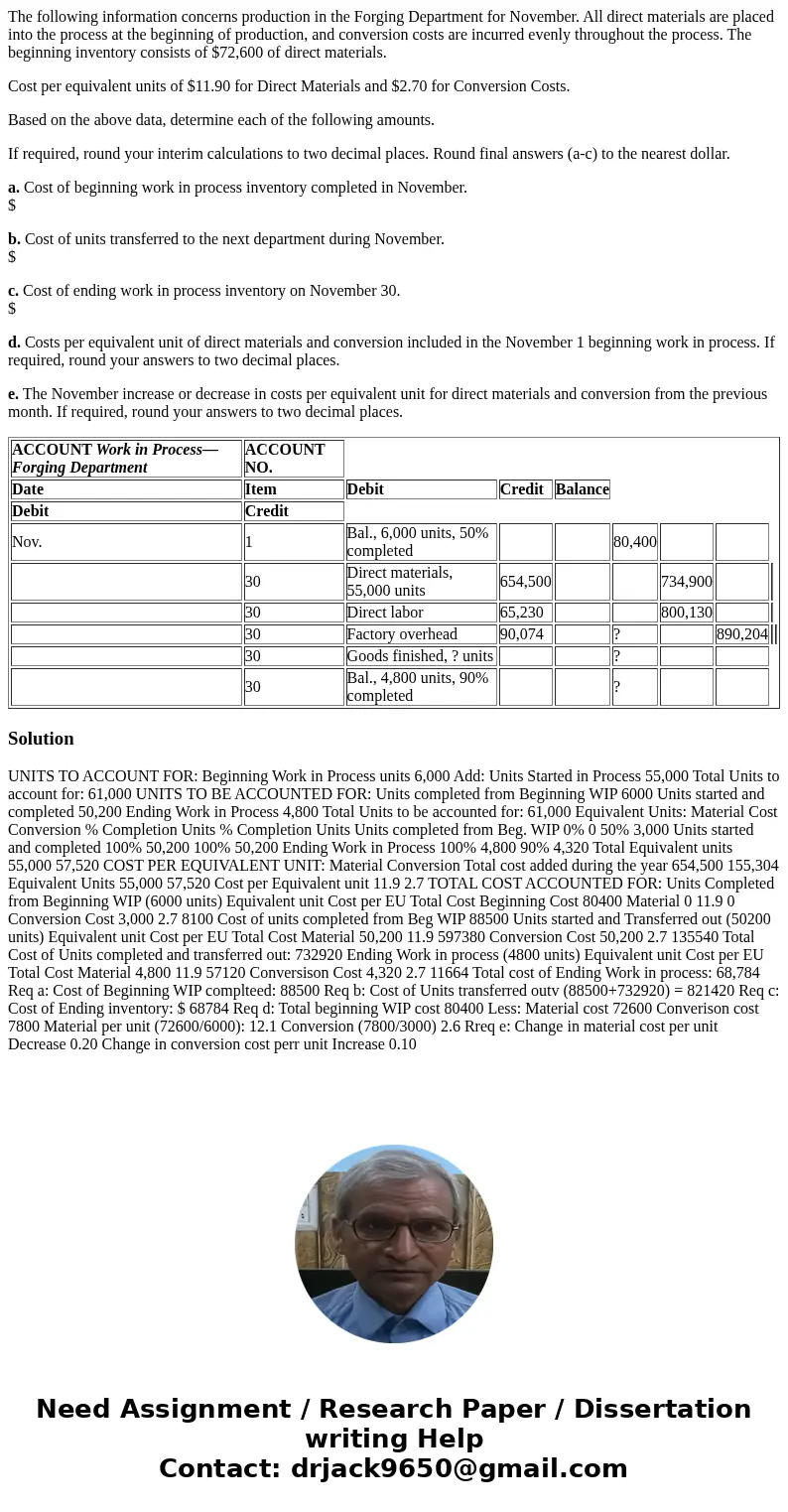 The following information concerns production in the Forging Department for November. All direct materials are placed into the process at the beginning of produ