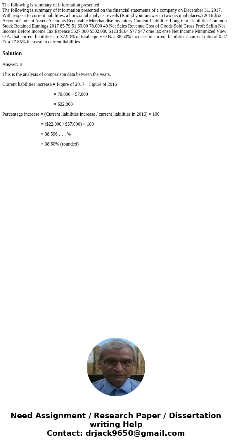 The following is summary of information presented The following is summary of information presented on the financial statements of a company on December 31, 201 The following is summary of information presented The following is summary of information presented on the financial statements of a company on December 31, 201