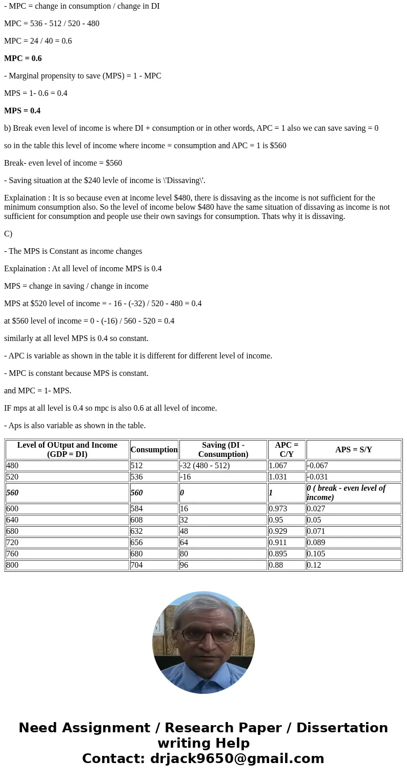 The following table provides data for output (real GDP) and saving. a Fill in the missing numbers (gray-shaded cells) in the table. Instructions: in the table,  The following table provides data for output (real GDP) and saving. a Fill in the missing numbers (gray-shaded cells) in the table. Instructions: in the table,