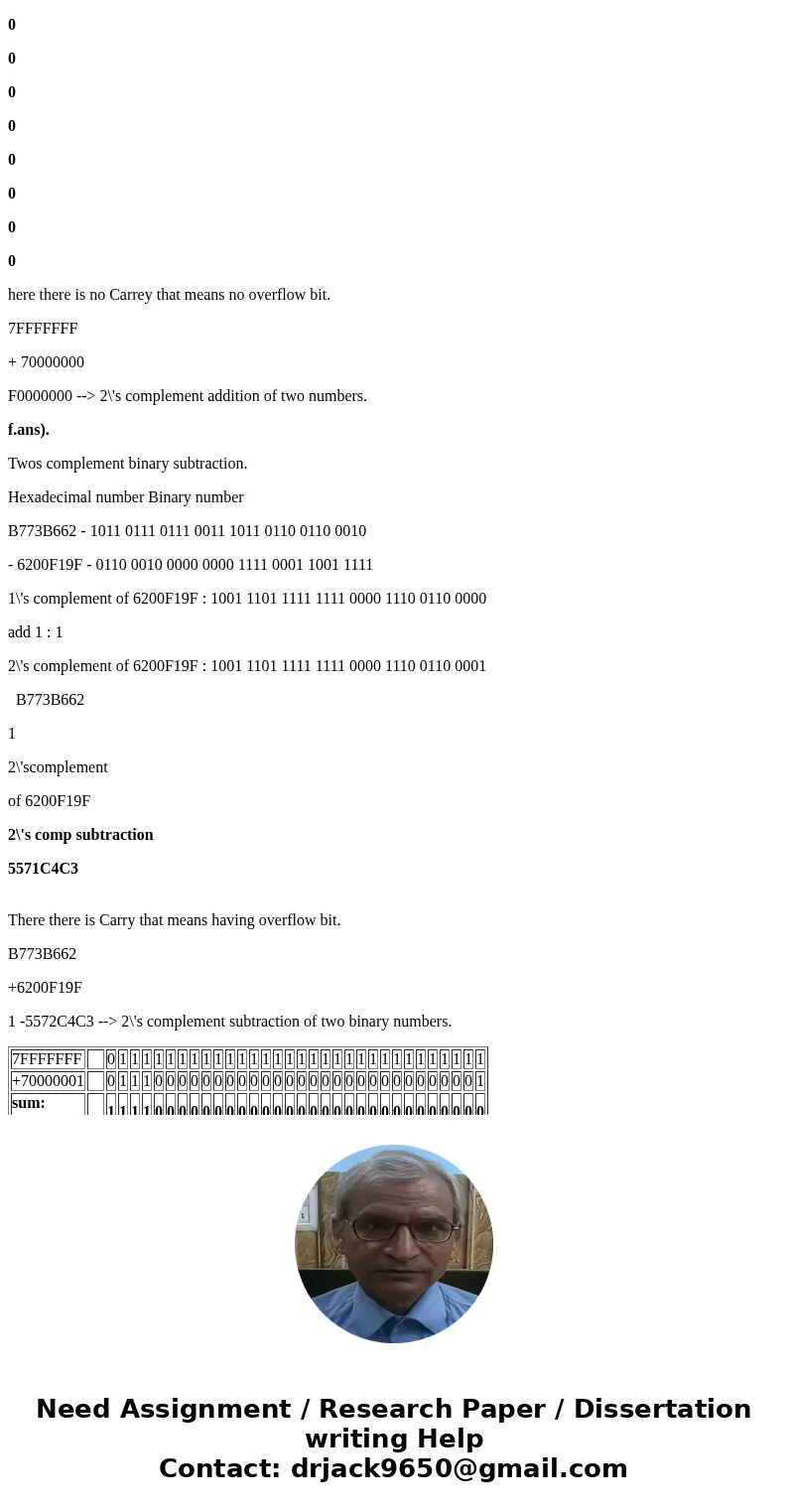 The integers in the following computations are indicated in hexadecimal, but represent 32-bit two\'s complement binary numbers. Perform the operations and indic The integers in the following computations are indicated in hexadecimal, but represent 32-bit two\'s complement binary numbers. Perform the operations and indic