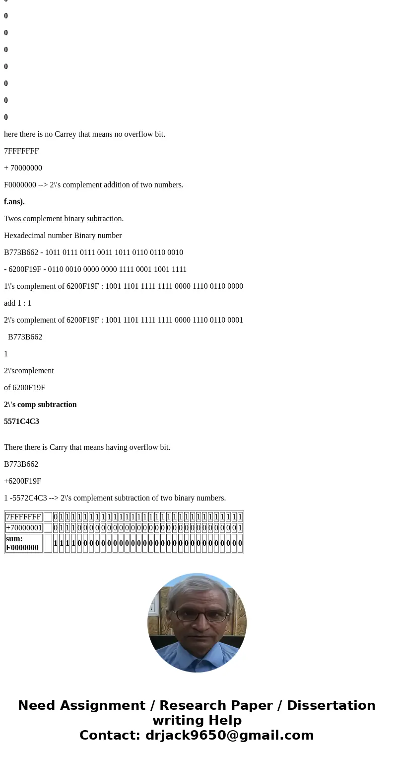The integers in the following computations are indicated in hexadecimal, but represent 32-bit two\'s complement binary numbers. Perform the operations and indic The integers in the following computations are indicated in hexadecimal, but represent 32-bit two\'s complement binary numbers. Perform the operations and indic