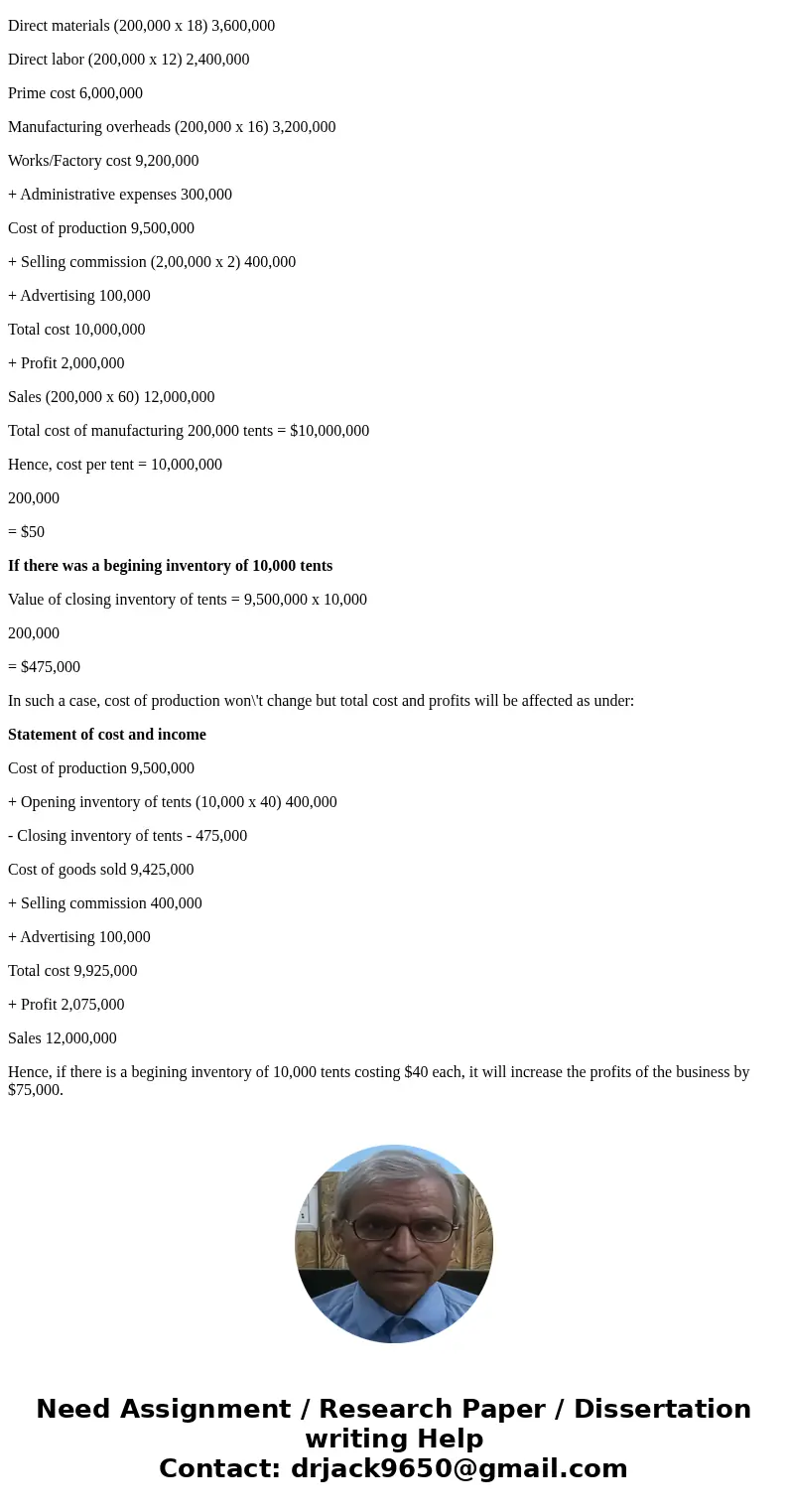 The only selling expenses were a commission of $2 per unit sold and advertising totalling $100,000. Administrative expenses, all fixed, equalled $300,000. There The only selling expenses were a commission of $2 per unit sold and advertising totalling $100,000. Administrative expenses, all fixed, equalled $300,000. There