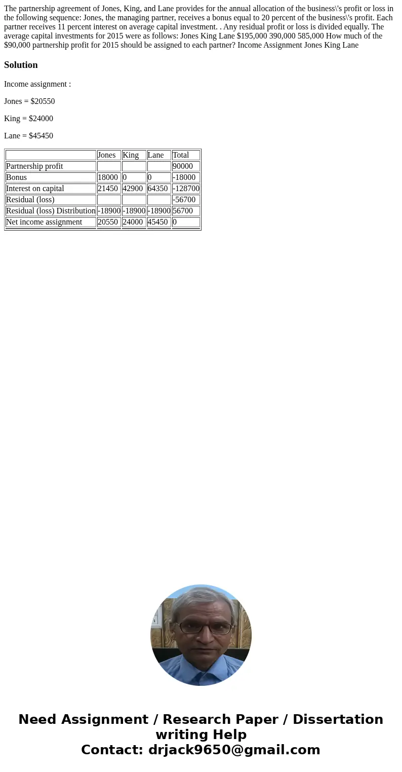  The partnership agreement of Jones, King, and Lane provides for the annual allocation of the business\'s profit or loss in the following sequence: Jones, the m