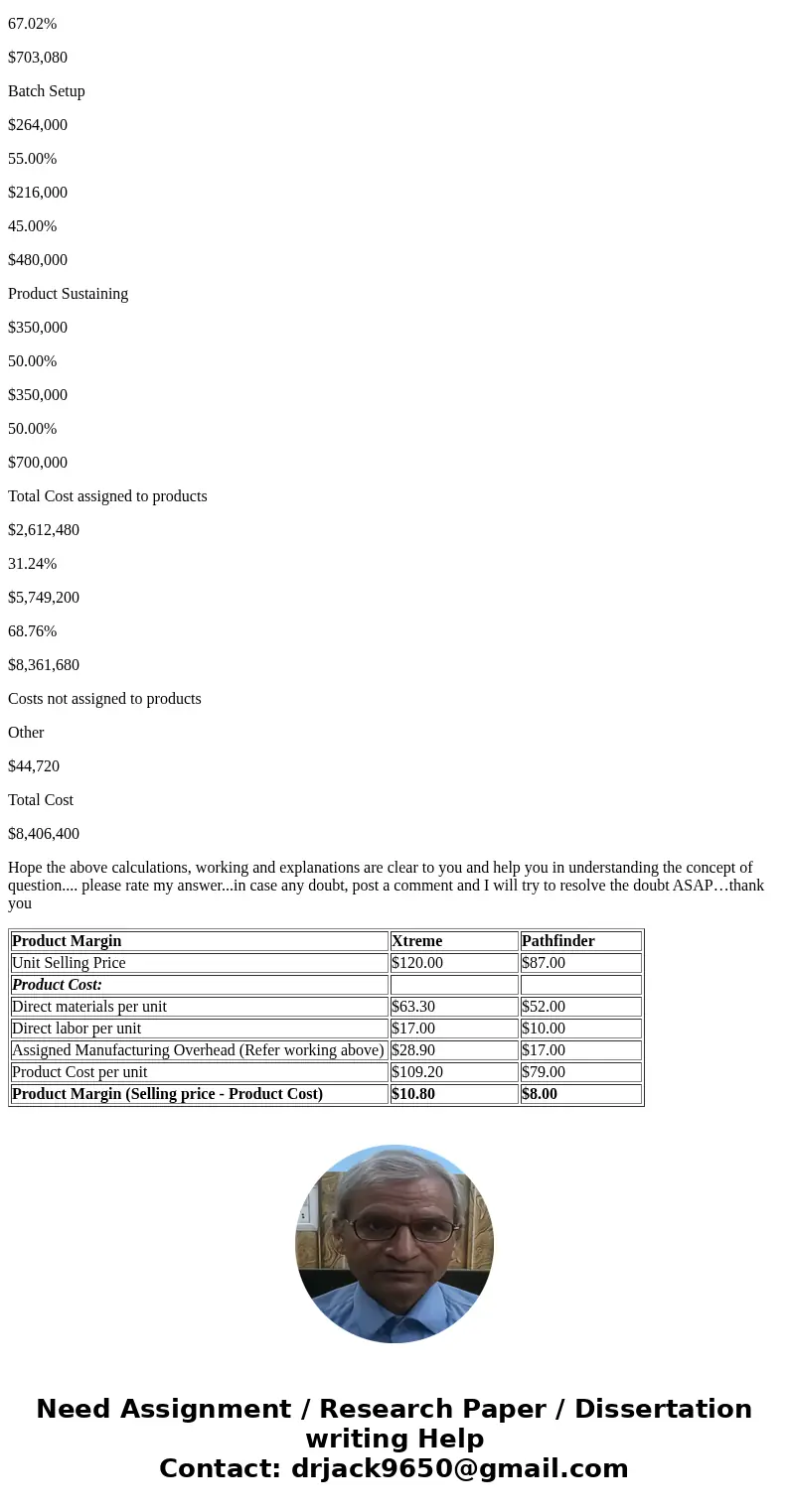 t.html ? : a search Check my wor omparing Traditional and Activity-Based Product Margins [LO7-1, LO7-3, LO7-4, LO7-5 Corporation makes two types of hiking thes  t.html ? : a search Check my wor omparing Traditional and Activity-Based Product Margins [LO7-1, LO7-3, LO7-4, LO7-5 Corporation makes two types of hiking thes