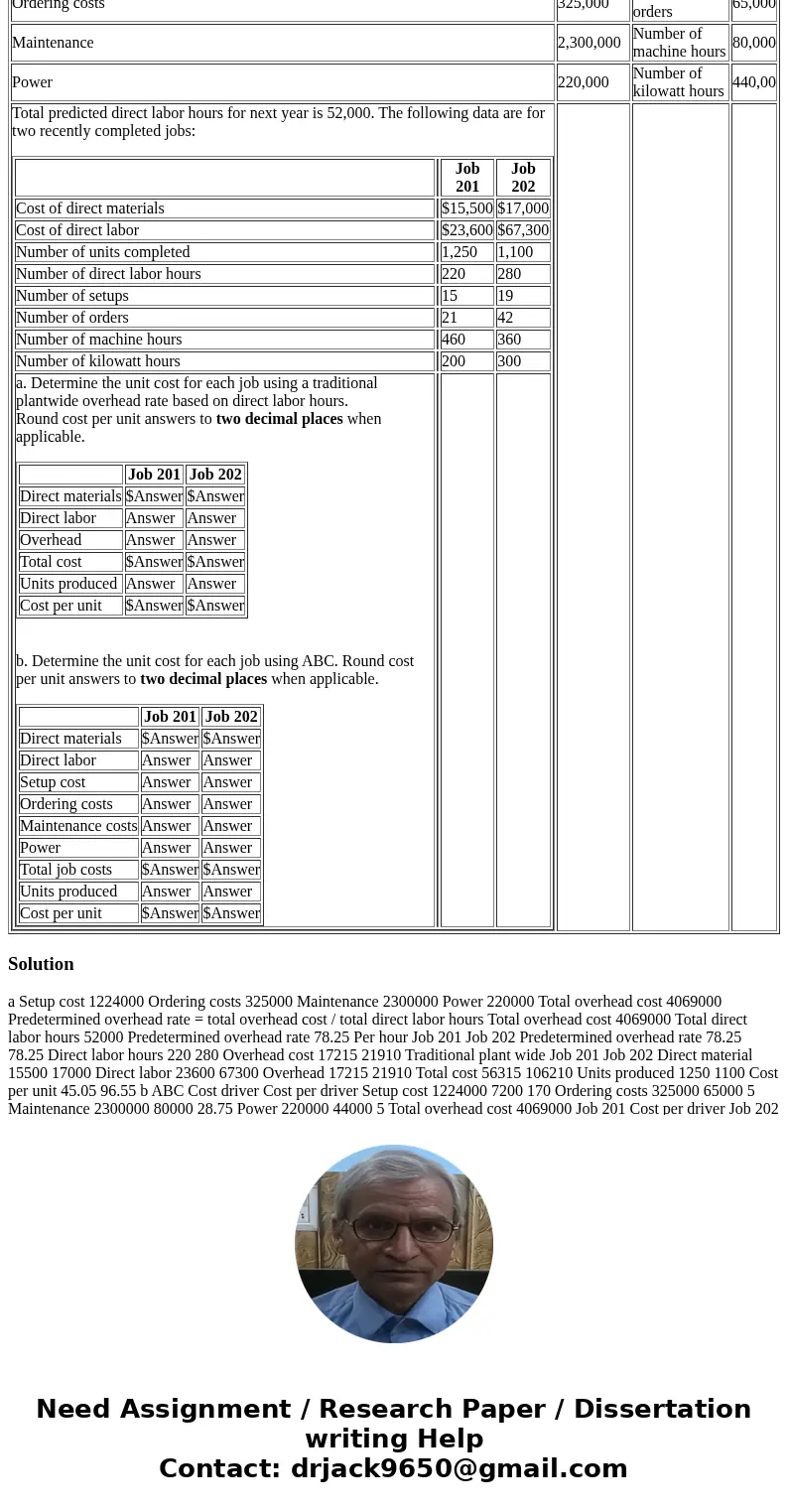 Traditional Product Costing versus Activity-Based Costing Ridgeland Inc. makes backpacks for large sporting goods chains that are sold under the customers\' sto