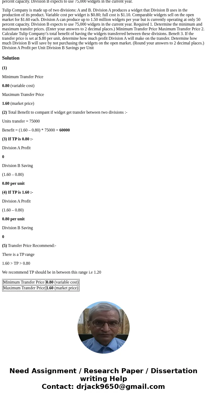 Tulip Company is made up of two divisions: A and B. Division A produces a widget that Division B uses in the production of its product. Variable cost per widget Tulip Company is made up of two divisions: A and B. Division A produces a widget that Division B uses in the production of its product. Variable cost per widget