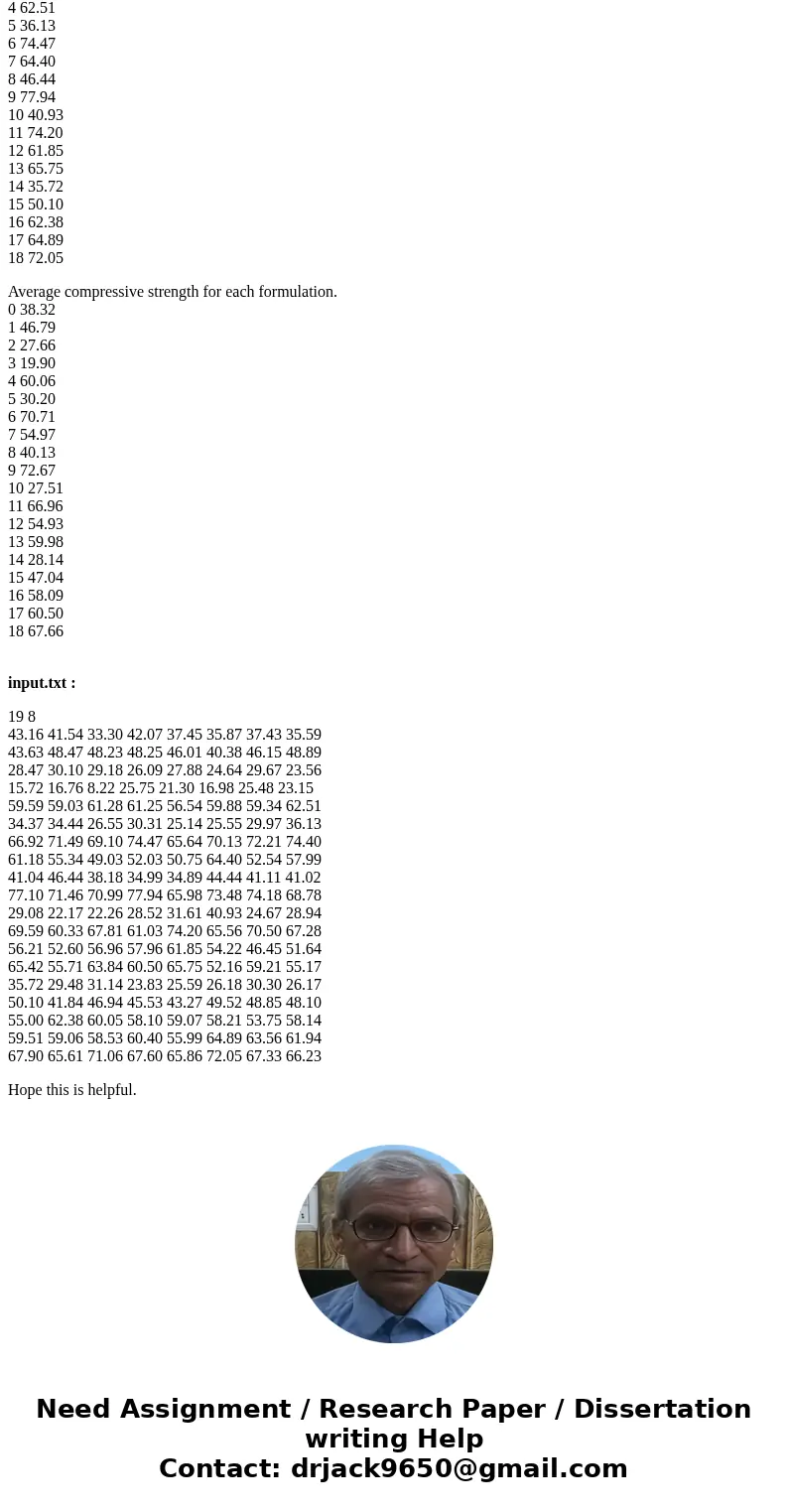 ( Using C++ The code is written, but isn\'t giving the correct arrays as outputs [Min, Max, Average] and I\'m not sure how to fix it. The code is found after th