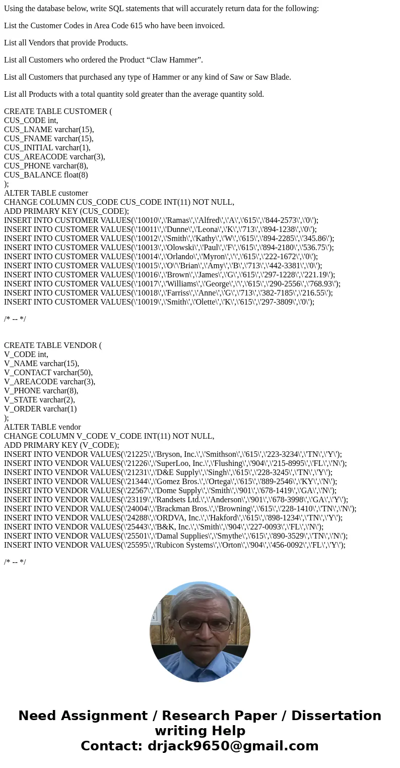 Using the database below, write SQL statements that will accurately return data for the following: List the Customer Codes in Area Code 615 who have been invoic Using the database below, write SQL statements that will accurately return data for the following: List the Customer Codes in Area Code 615 who have been invoic