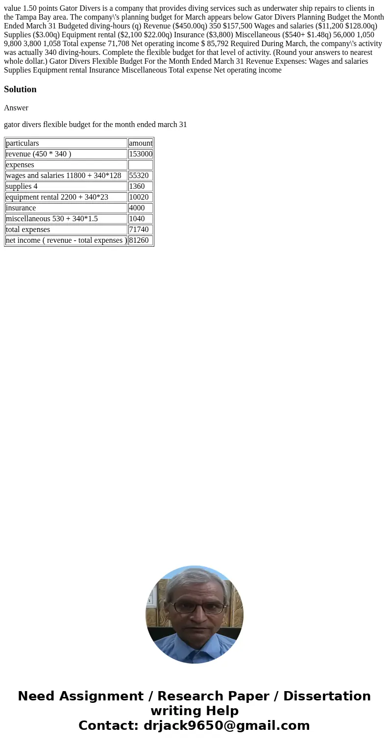 value 1.50 points Gator Divers is a company that provides diving services such as underwater ship repairs to clients in the Tampa Bay area. The company\'s plan  value 1.50 points Gator Divers is a company that provides diving services such as underwater ship repairs to clients in the Tampa Bay area. The company\'s plan