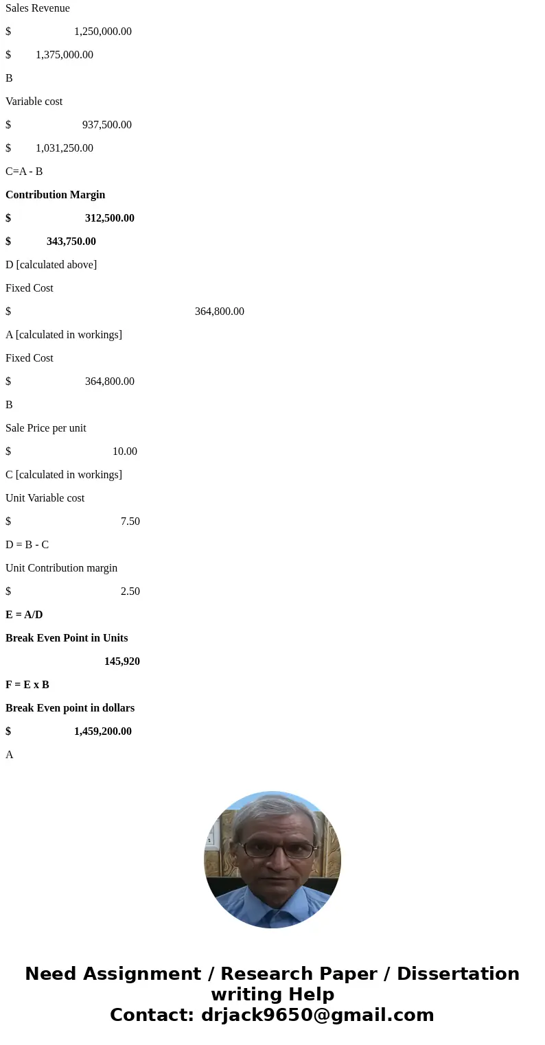 Viejol Corporation has collected the following information after its first year of sales. Sales were $1,250,000 on 125,000 units, selling expenses $240,000 (40%