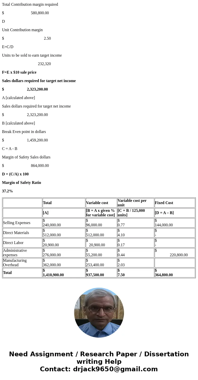 Viejol Corporation has collected the following information after its first year of sales. Sales were $1,250,000 on 125,000 units, selling expenses $240,000 (40%