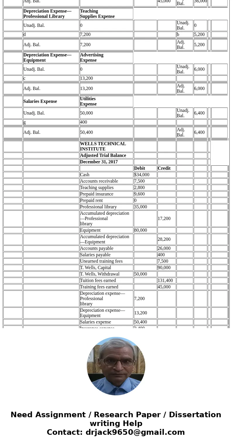  View History Bookmarks Tools Window Help 84 El Connect-Class: Principles c X Getting Ready To Ask Out L. + a https://newconnect.mheducation.com/flow/connect.ht