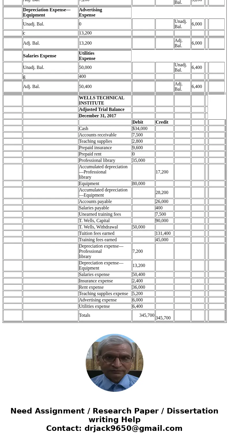  View History Bookmarks Tools Window Help 84 El Connect-Class: Principles c X Getting Ready To Ask Out L. + a https://newconnect.mheducation.com/flow/connect.ht