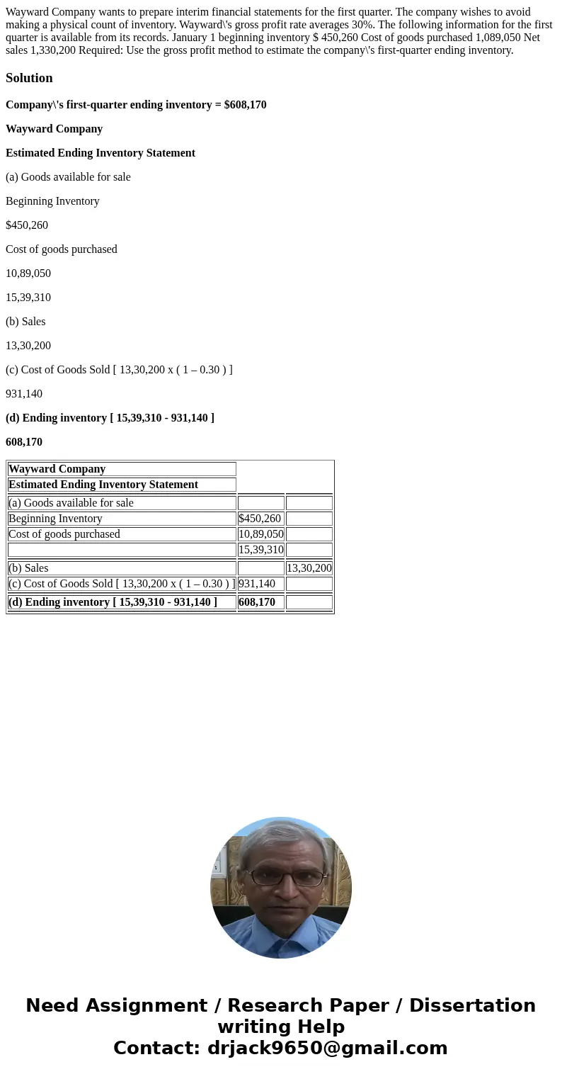 Wayward Company wants to prepare interim financial statements for the first quarter. The company wishes to avoid making a physical count of inventory. Wayward\'