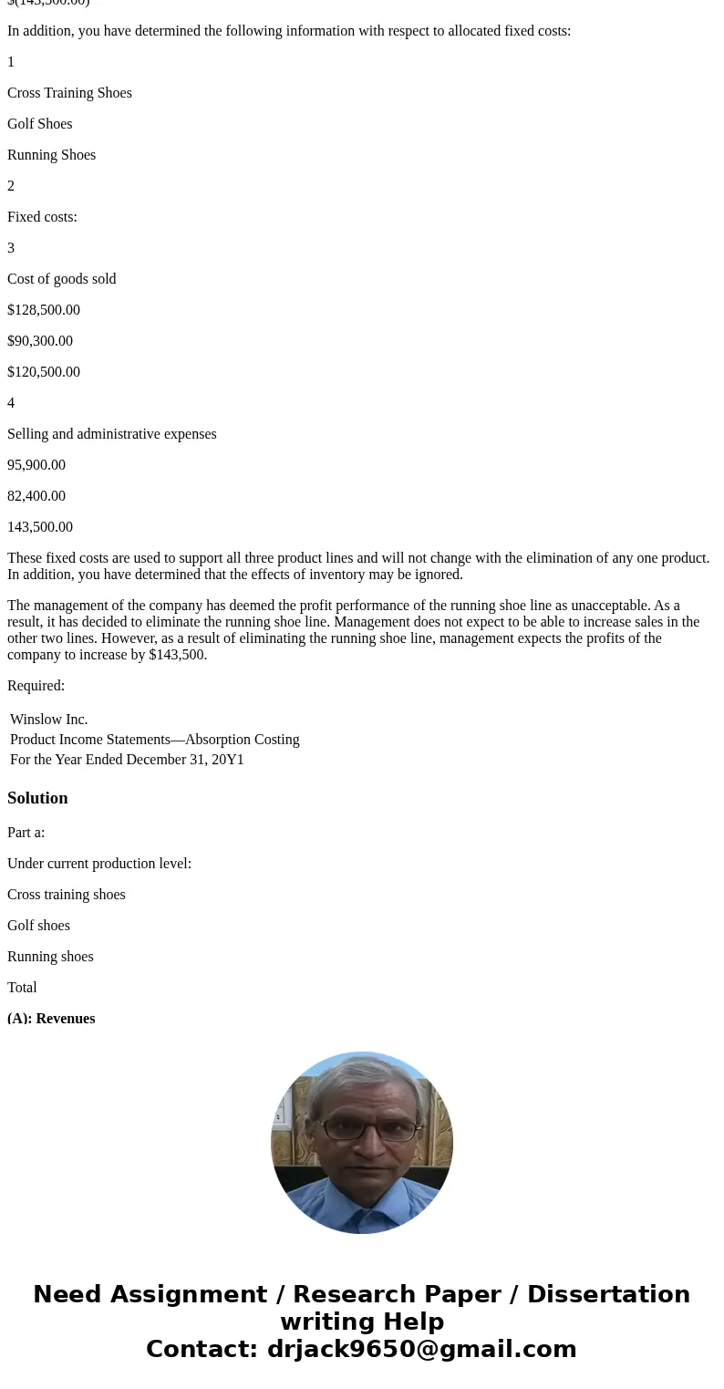 Winslow Inc. manufactures and sells three types of shoes. The income statements prepared under the absorption costing method for the three shoes are as follows: