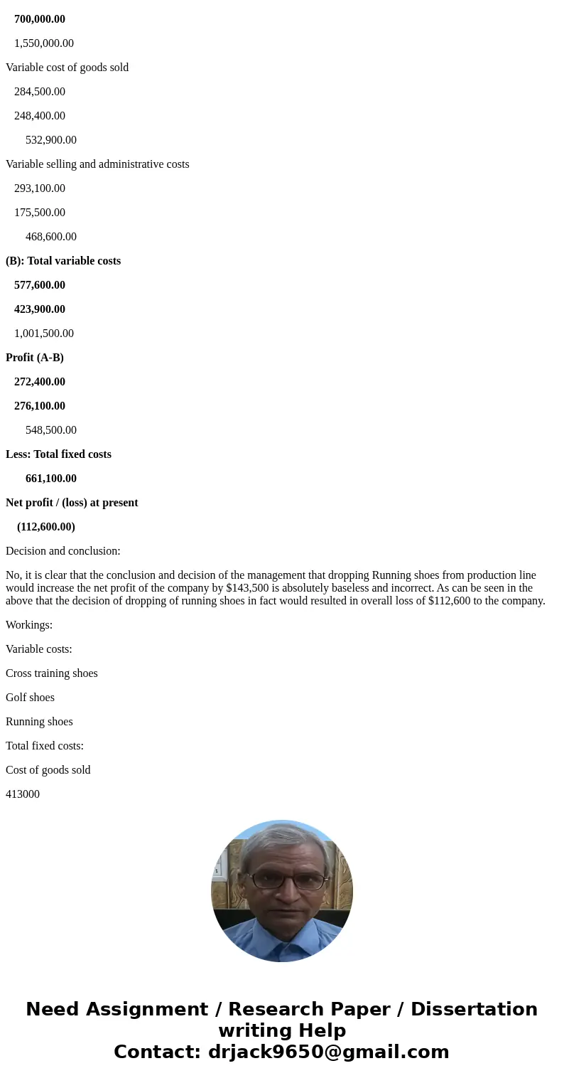 Winslow Inc. manufactures and sells three types of shoes. The income statements prepared under the absorption costing method for the three shoes are as follows: