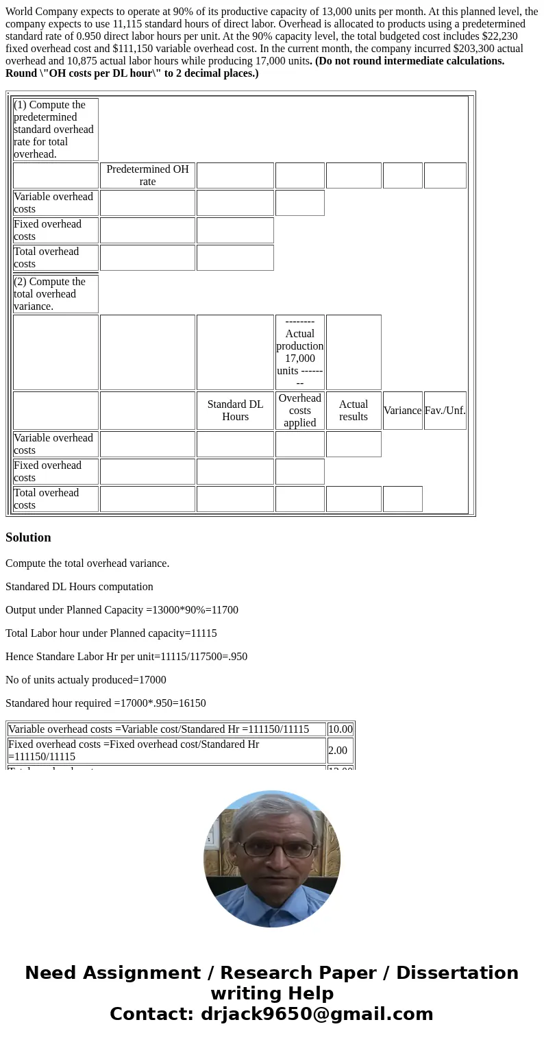 World Company expects to operate at 90% of its productive capacity of 13,000 units per month. At this planned level, the company expects to use 11,115 standard 