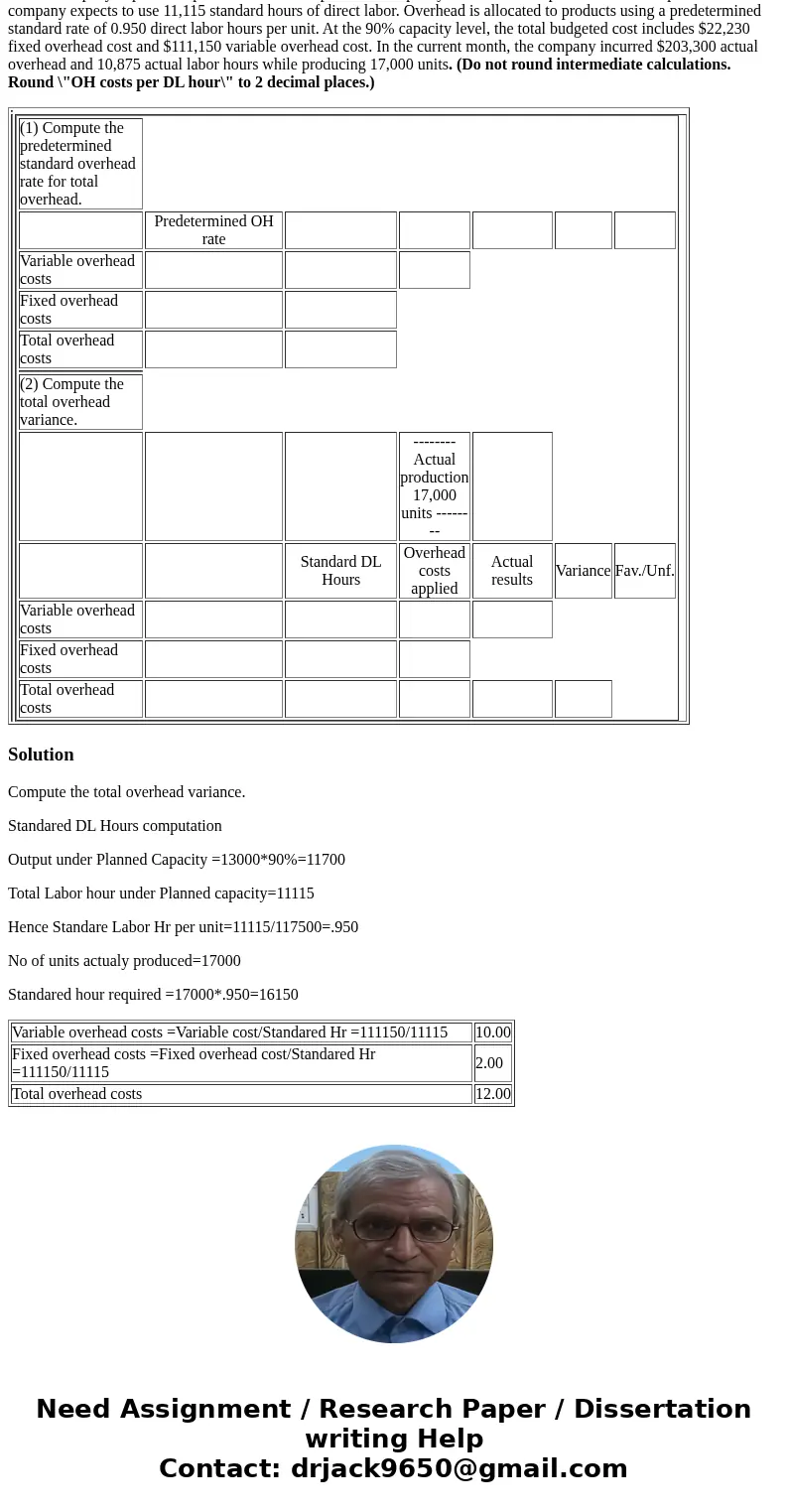 World Company expects to operate at 90% of its productive capacity of 13,000 units per month. At this planned level, the company expects to use 11,115 standard 