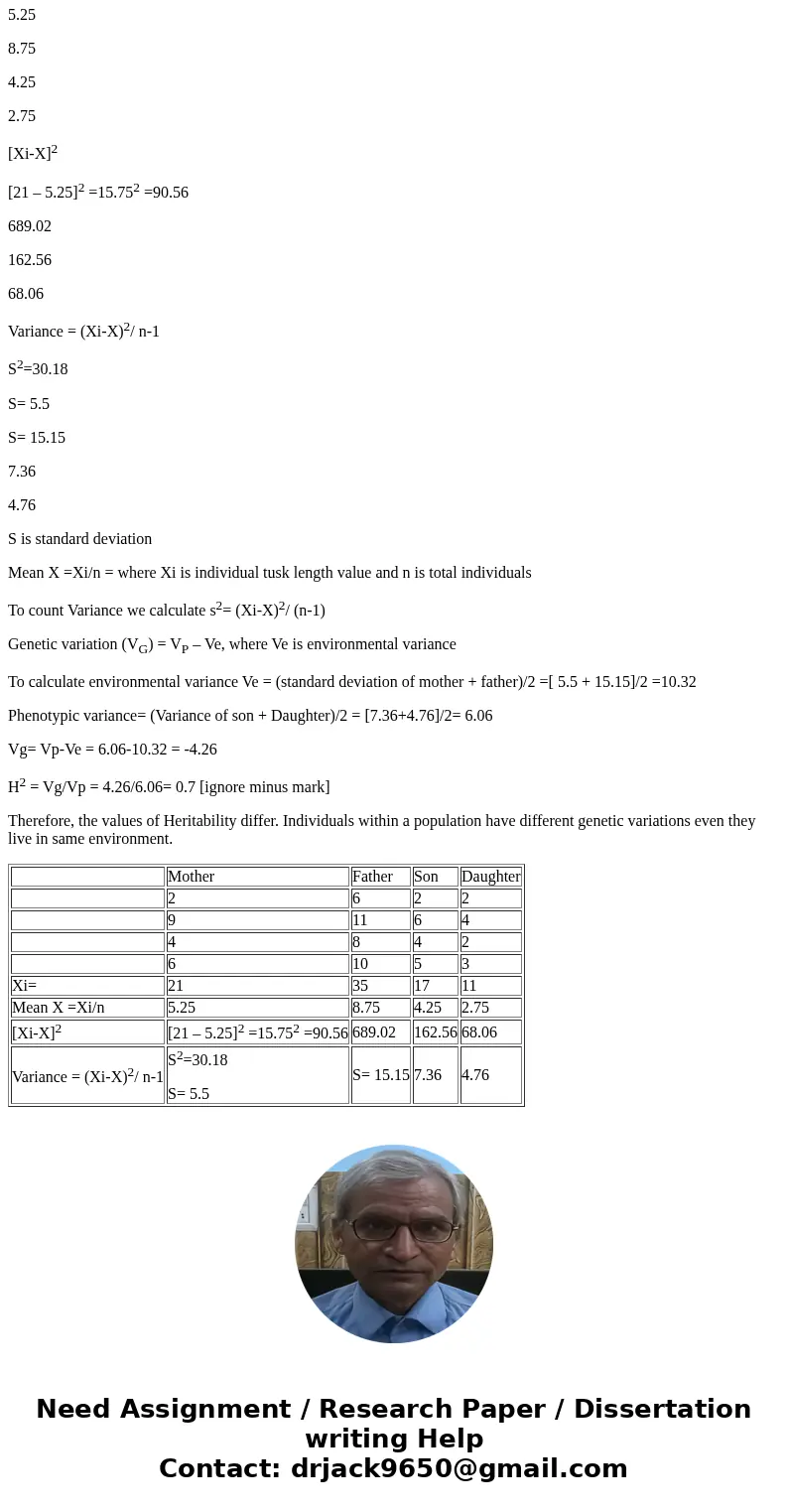 You are studying the evolution of tusk length in a population of African elephants. You make the tusk-length measurements on 4 different families for whom the a You are studying the evolution of tusk length in a population of African elephants. You make the tusk-length measurements on 4 different families for whom the a