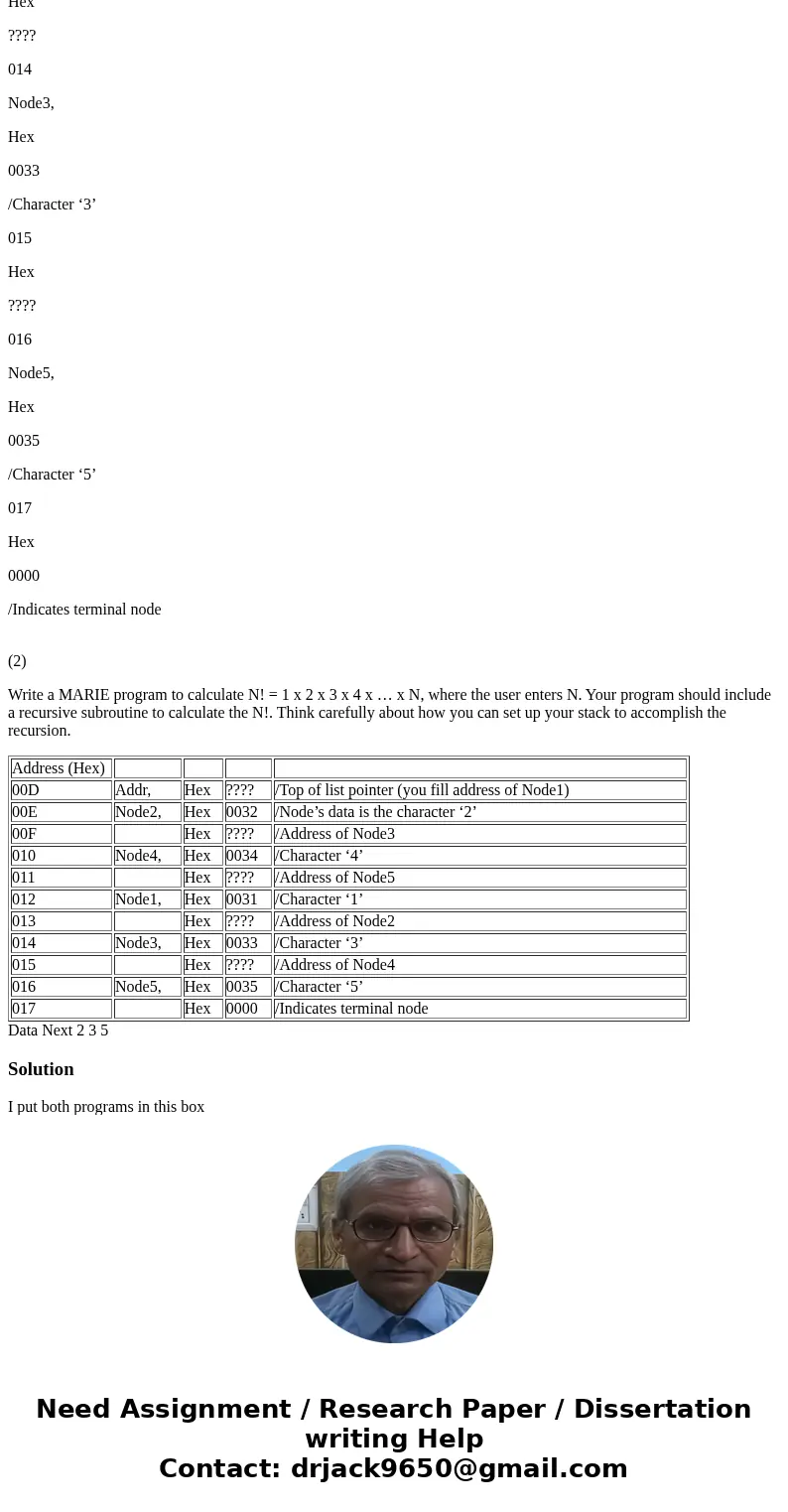 (1) A linked list is a linear data structure consisting of a set of nodes, where each one except the last one points to the next node in the list. (Appendix A p