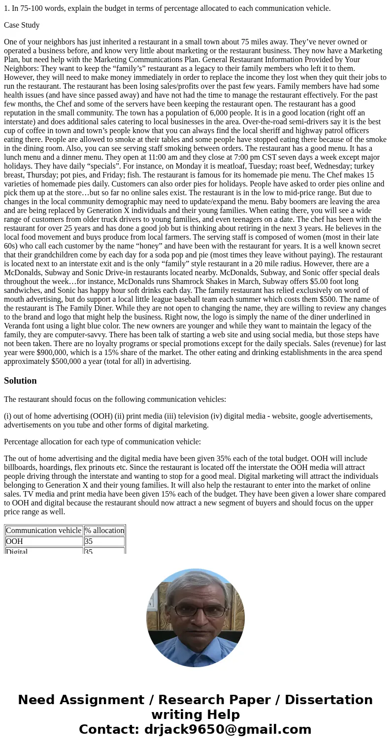 1. In 75-100 words, explain the budget in terms of percentage allocated to each communication vehicle. Case Study One of your neighbors has just inherited a res 1. In 75-100 words, explain the budget in terms of percentage allocated to each communication vehicle. Case Study One of your neighbors has just inherited a res
