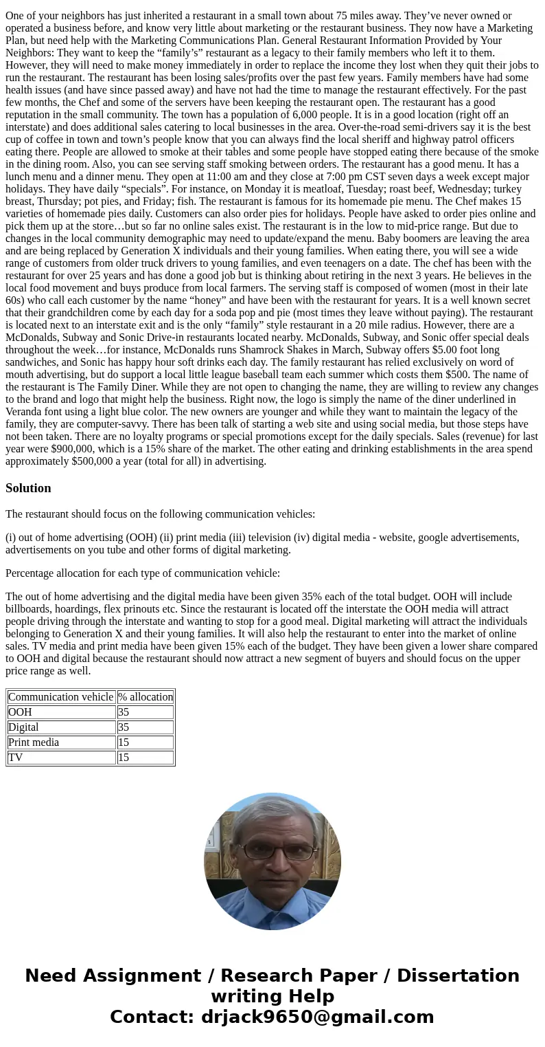 1. In 75-100 words, explain the budget in terms of percentage allocated to each communication vehicle. Case Study One of your neighbors has just inherited a res 1. In 75-100 words, explain the budget in terms of percentage allocated to each communication vehicle. Case Study One of your neighbors has just inherited a res