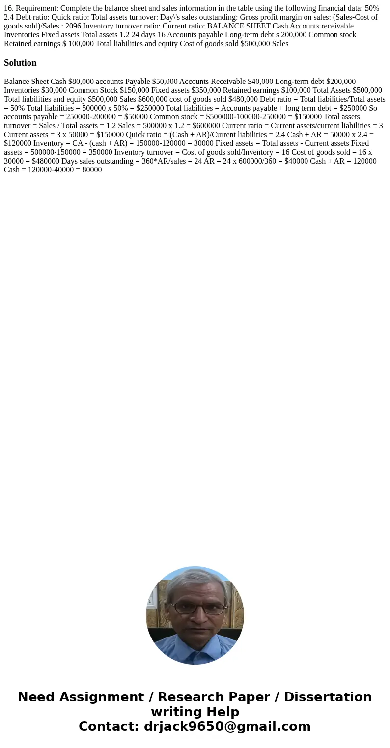 16. Requirement: Complete the balance sheet and sales information in the table using the following financial data: 50% 2.4 Debt ratio: Quick ratio: Total asset  16. Requirement: Complete the balance sheet and sales information in the table using the following financial data: 50% 2.4 Debt ratio: Quick ratio: Total asset