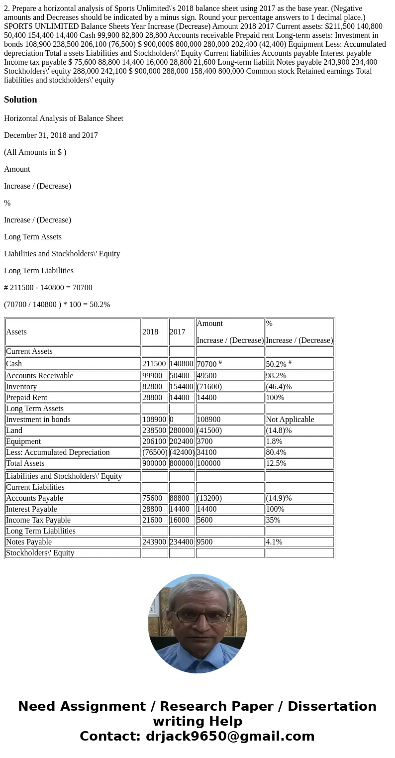 2. Prepare a horizontal analysis of Sports Unlimited\'s 2018 balance sheet using 2017 as the base year. (Negative amounts and Decreases should be indicated by   2. Prepare a horizontal analysis of Sports Unlimited\'s 2018 balance sheet using 2017 as the base year. (Negative amounts and Decreases should be indicated by