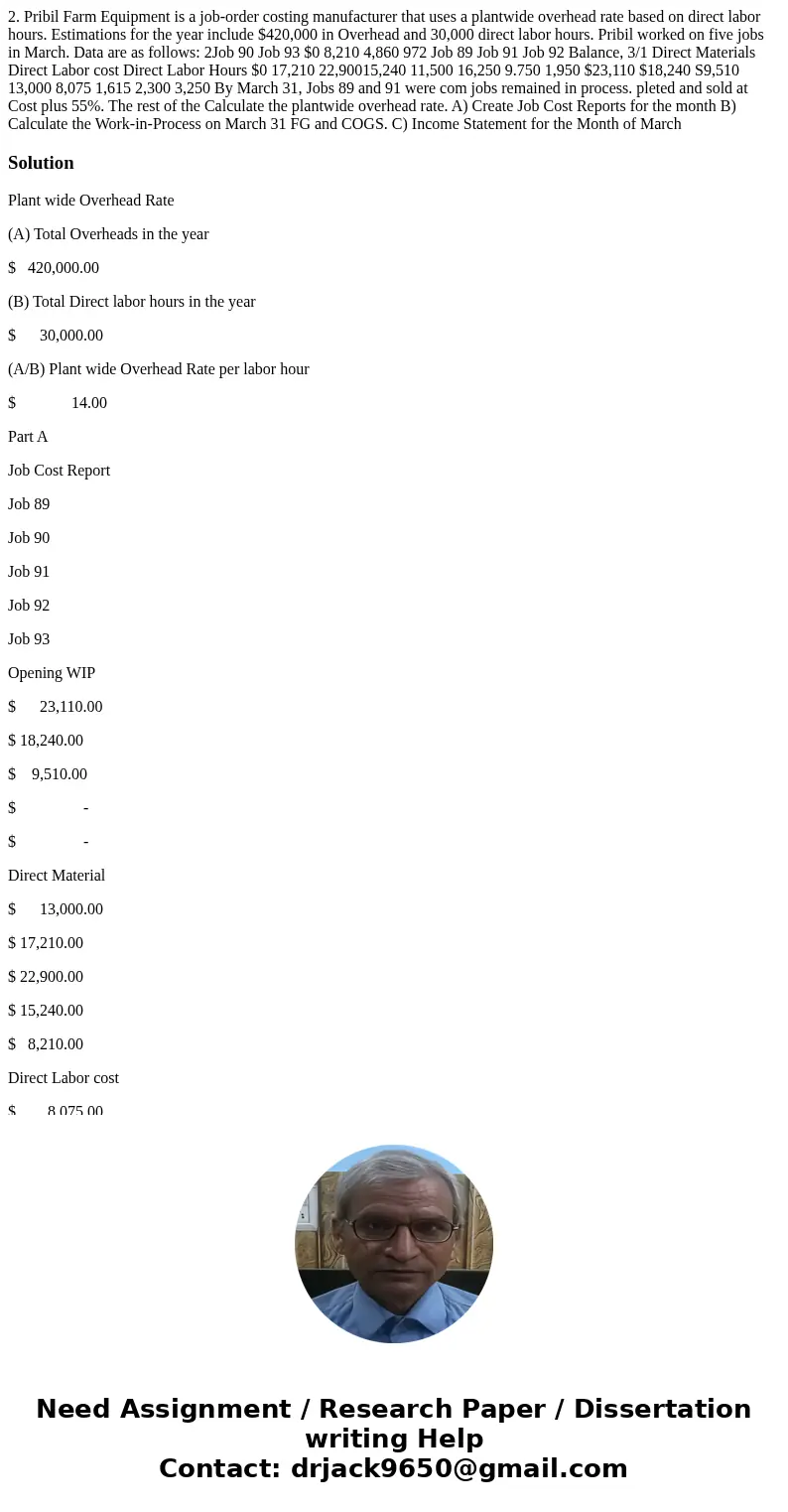  2. Pribil Farm Equipment is a job-order costing manufacturer that uses a plantwide overhead rate based on direct labor hours. Estimations for the year include 