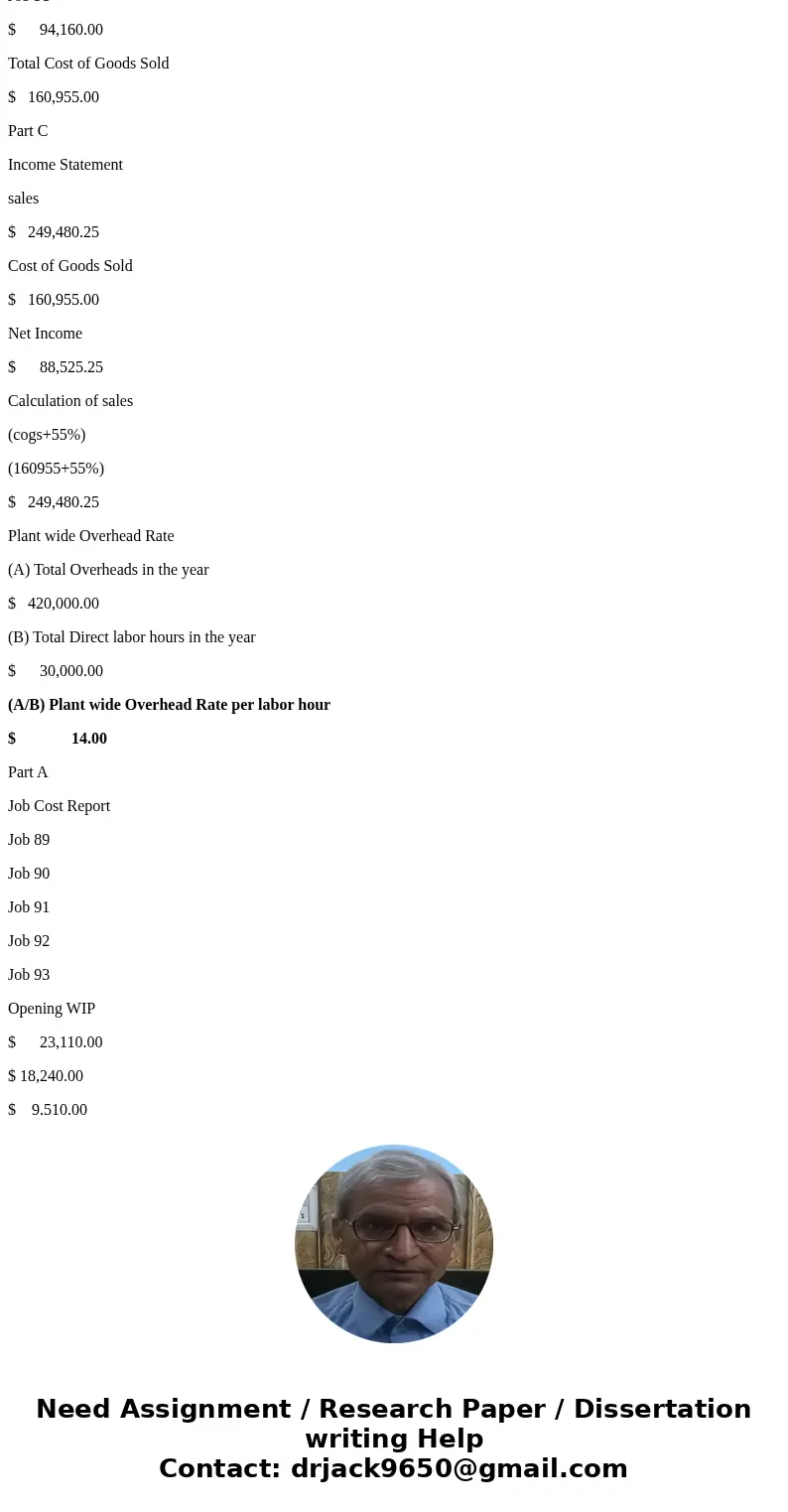  2. Pribil Farm Equipment is a job-order costing manufacturer that uses a plantwide overhead rate based on direct labor hours. Estimations for the year include 
