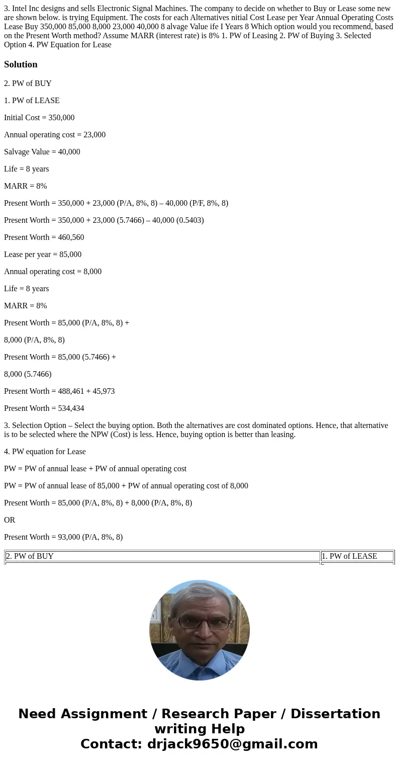  3. Intel Inc designs and sells Electronic Signal Machines. The company to decide on whether to Buy or Lease some new are shown below. is trying Equipment. The 