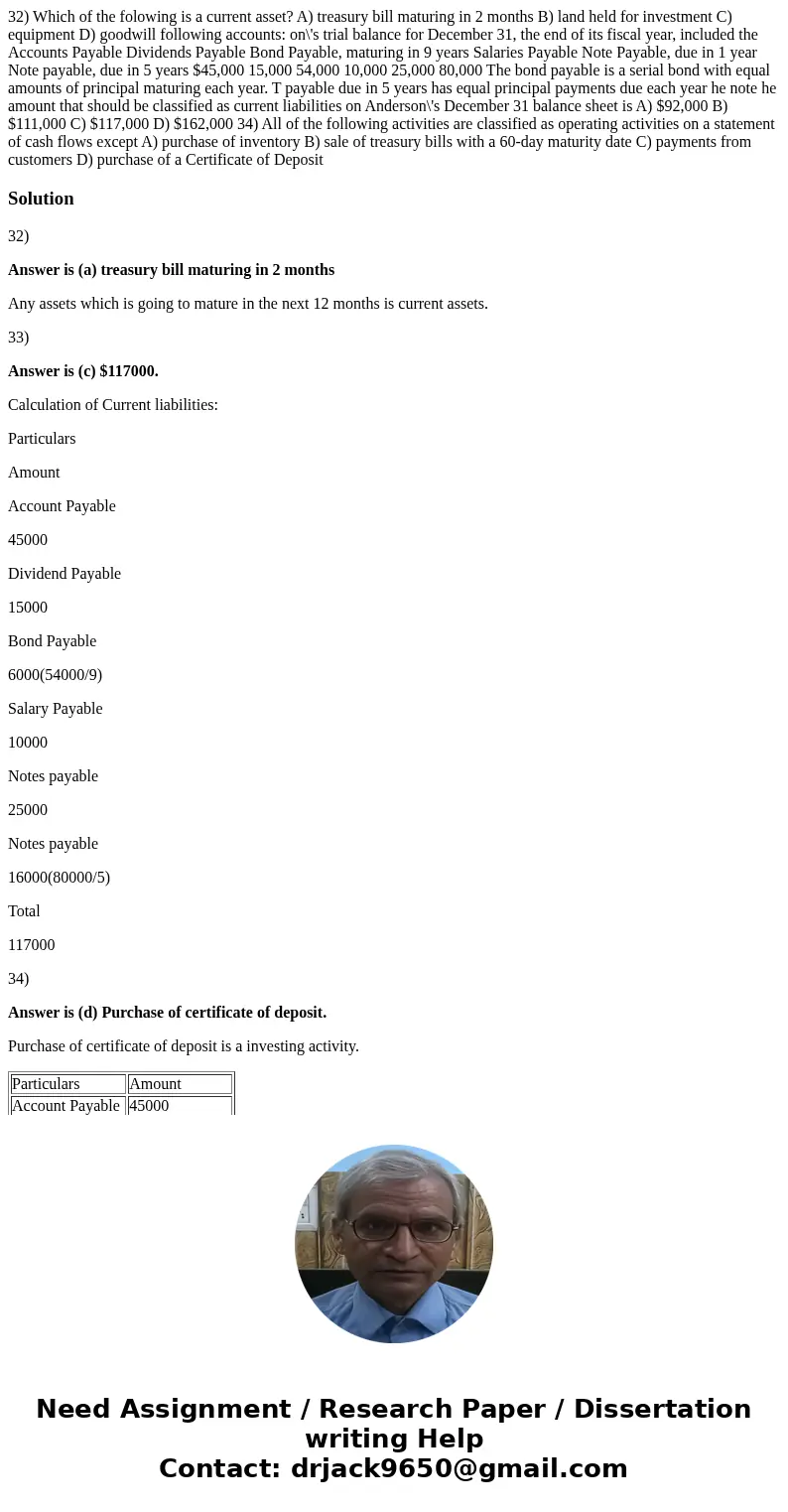 32) Which of the folowing is a current asset? A) treasury bill maturing in 2 months B) land held for investment C) equipment D) goodwill following accounts: on  32) Which of the folowing is a current asset? A) treasury bill maturing in 2 months B) land held for investment C) equipment D) goodwill following accounts: on