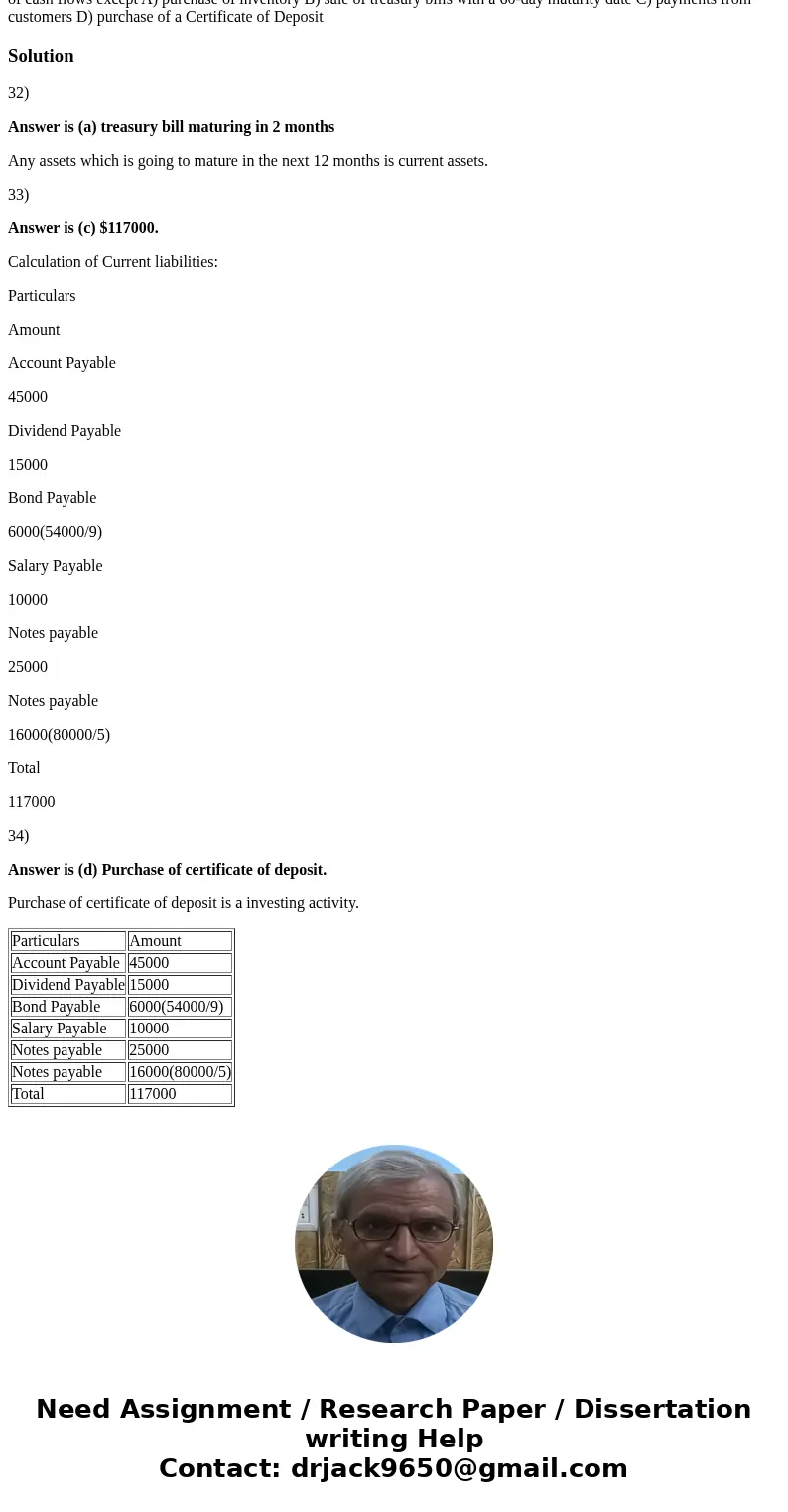 32) Which of the folowing is a current asset? A) treasury bill maturing in 2 months B) land held for investment C) equipment D) goodwill following accounts: on  32) Which of the folowing is a current asset? A) treasury bill maturing in 2 months B) land held for investment C) equipment D) goodwill following accounts: on