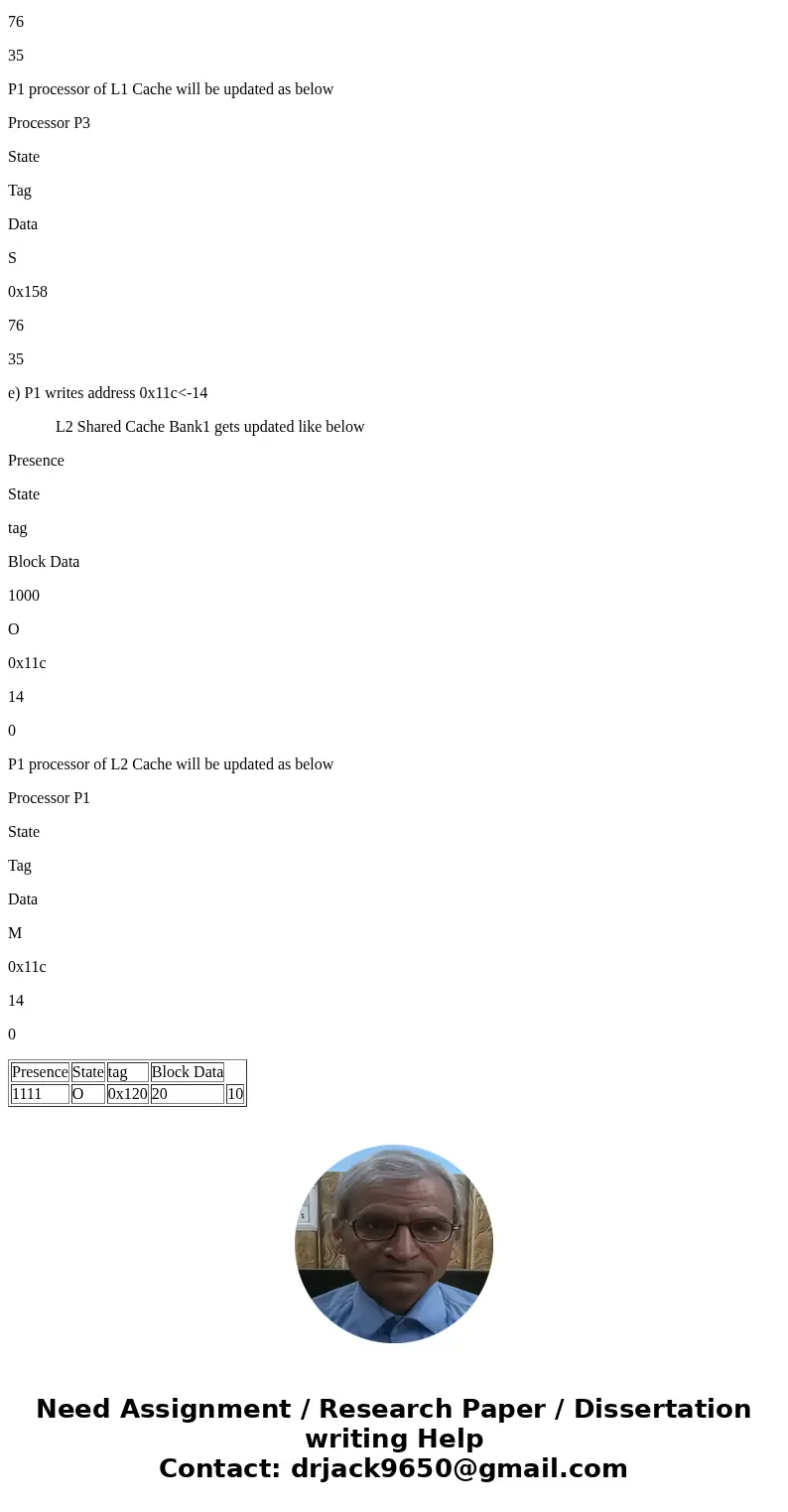  4) (10 pts) The quad-core multiprocessor shown in Figure 2 uses directory-based cache coherence implemented in the shared L2 cache. Each processor has an L1 wr