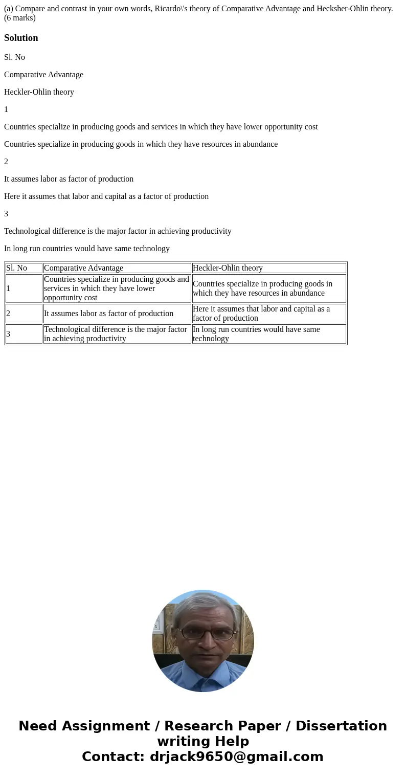 (a) Compare and contrast in your own words, Ricardo\'s theory of Comparative Advantage and Hecksher-Ohlin theory. (6 marks) SolutionSl. No Comparative Advantag  (a) Compare and contrast in your own words, Ricardo\'s theory of Comparative Advantage and Hecksher-Ohlin theory. (6 marks) SolutionSl. No Comparative Advantag