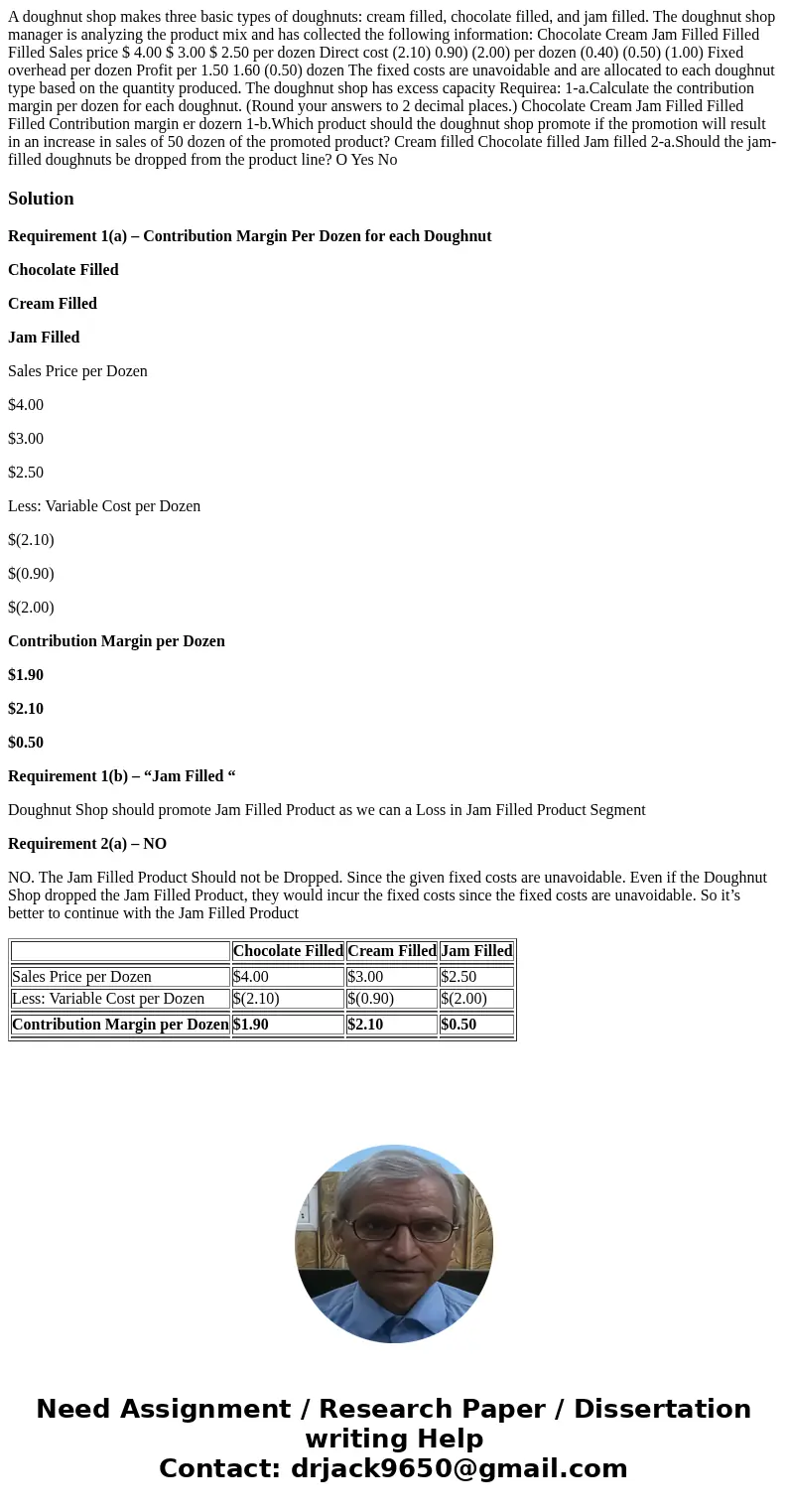 A doughnut shop makes three basic types of doughnuts: cream filled, chocolate filled, and jam filled. The doughnut shop manager is analyzing the product mix an  A doughnut shop makes three basic types of doughnuts: cream filled, chocolate filled, and jam filled. The doughnut shop manager is analyzing the product mix an